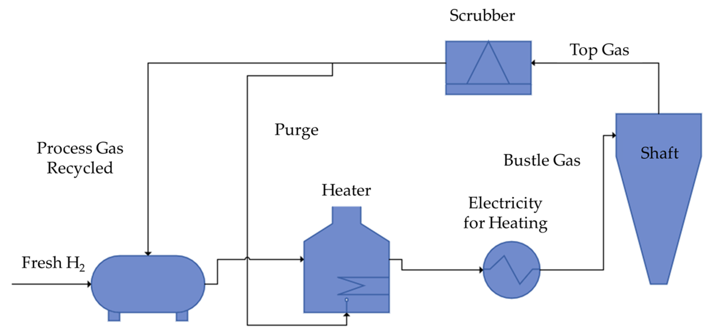 Energies 16 07360 g013