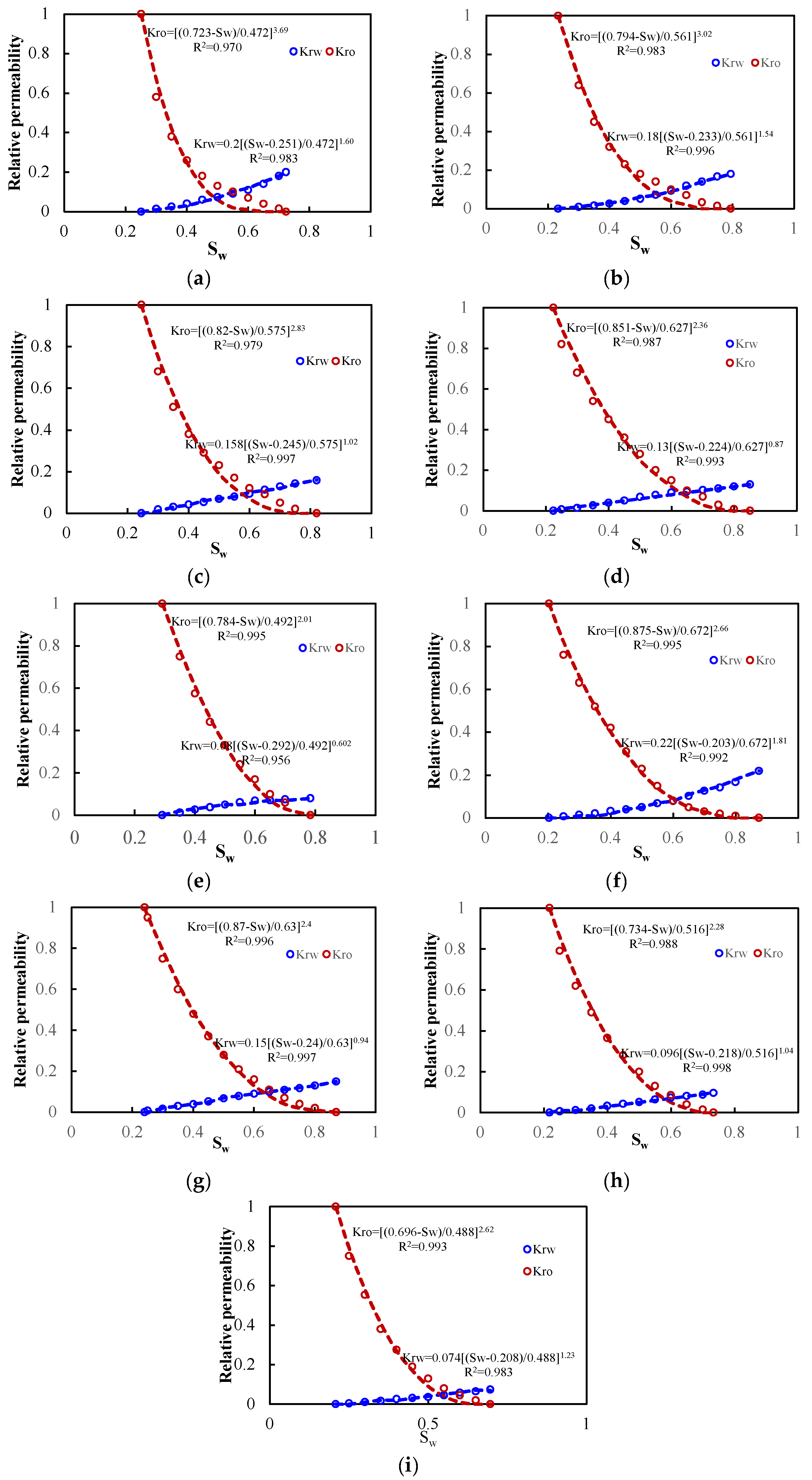 Energies 16 07362 g003