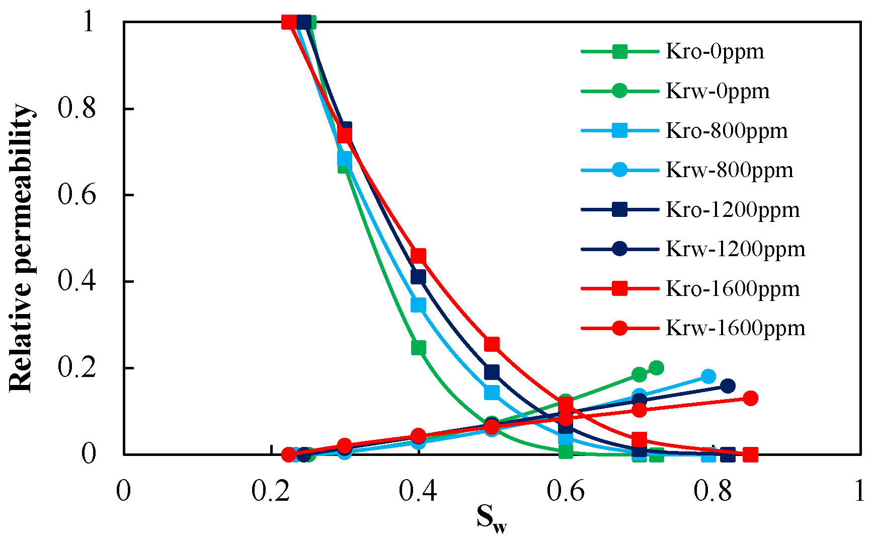 Energies 16 07362 g004