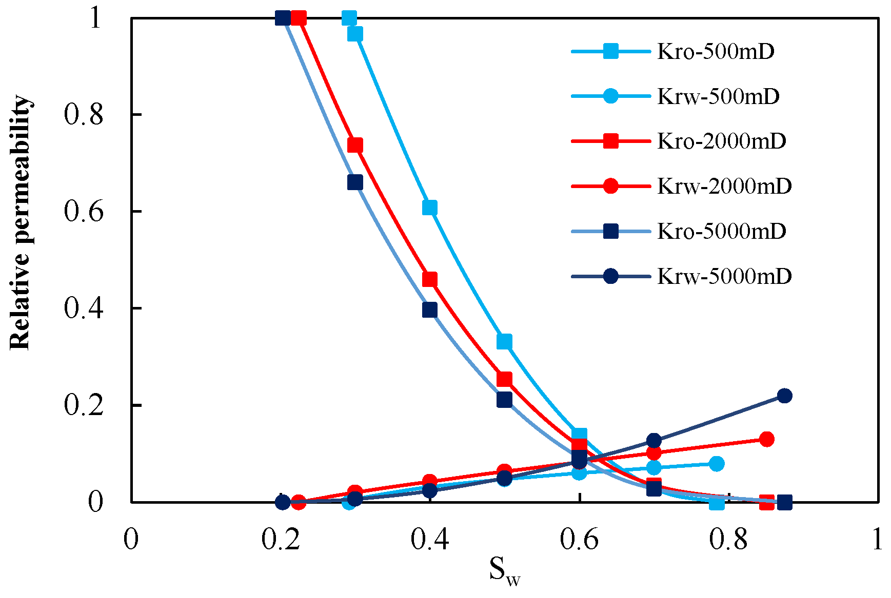 Energies 16 07362 g005