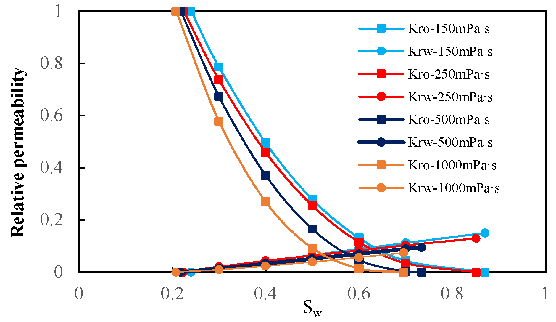 Energies 16 07362 g006