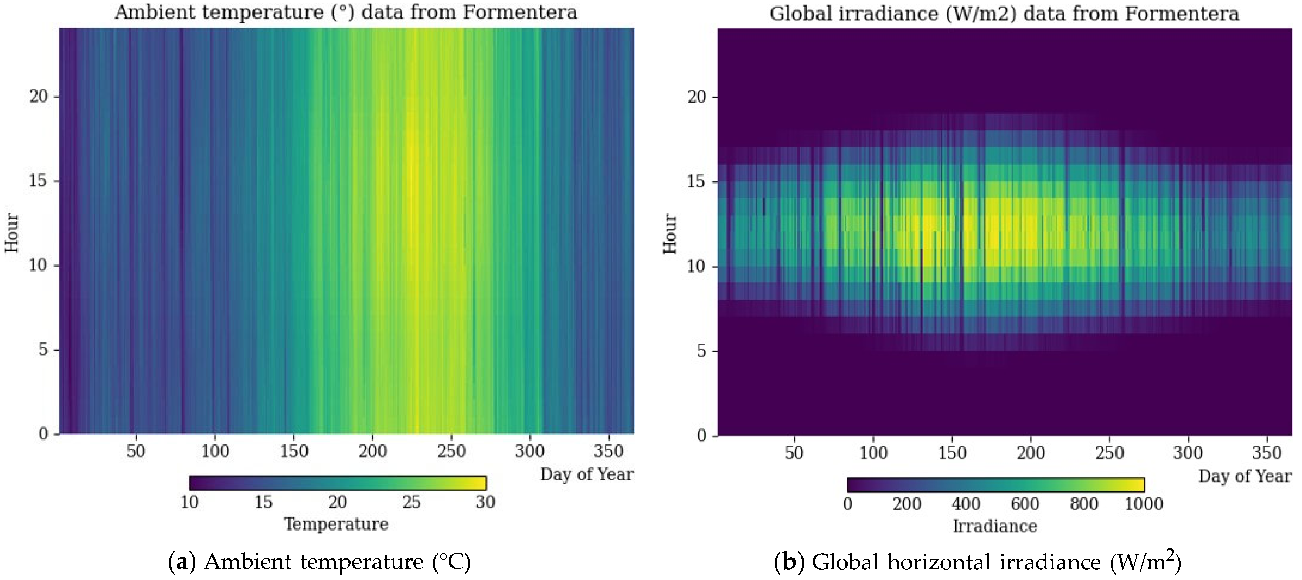 Energies 16 07363 g004