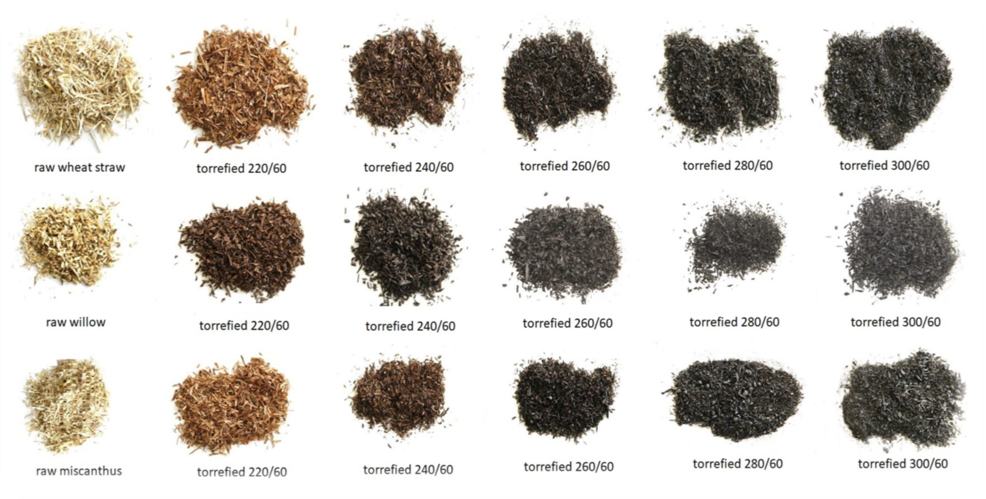 Energies 16 07365 g002