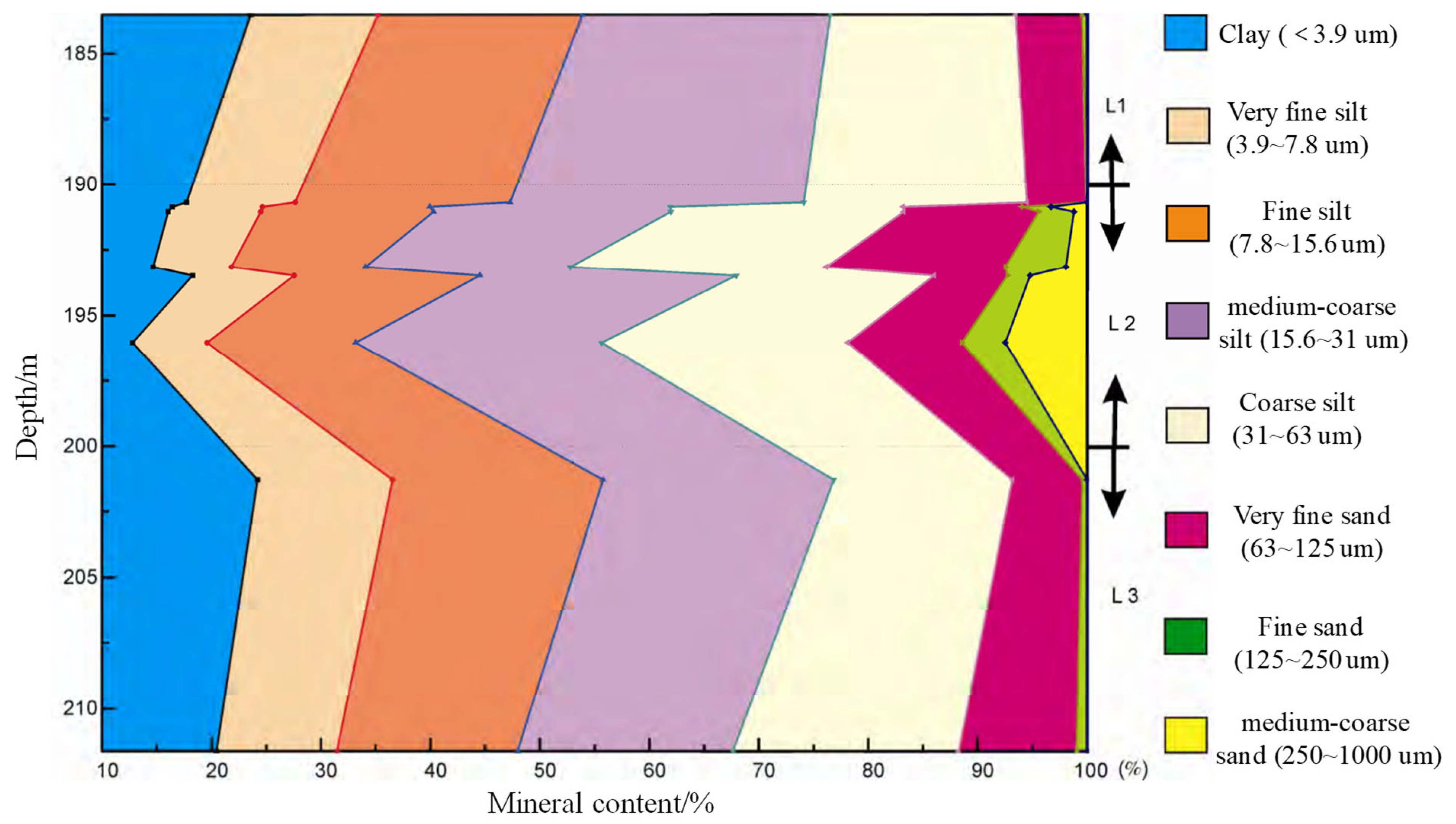 Energies 16 07366 g002