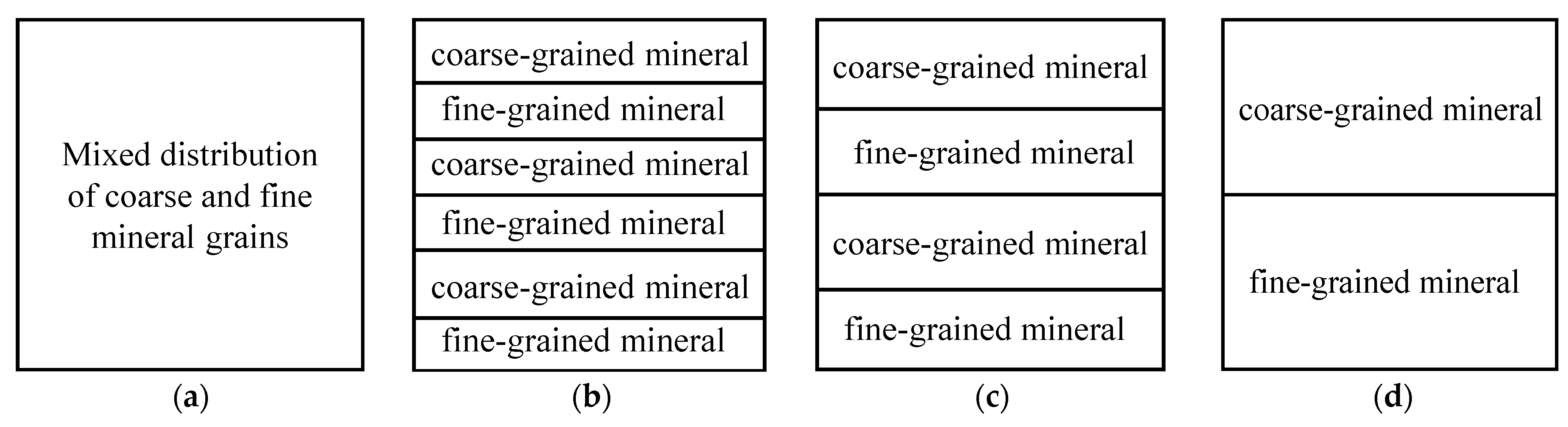 Energies 16 07366 g005