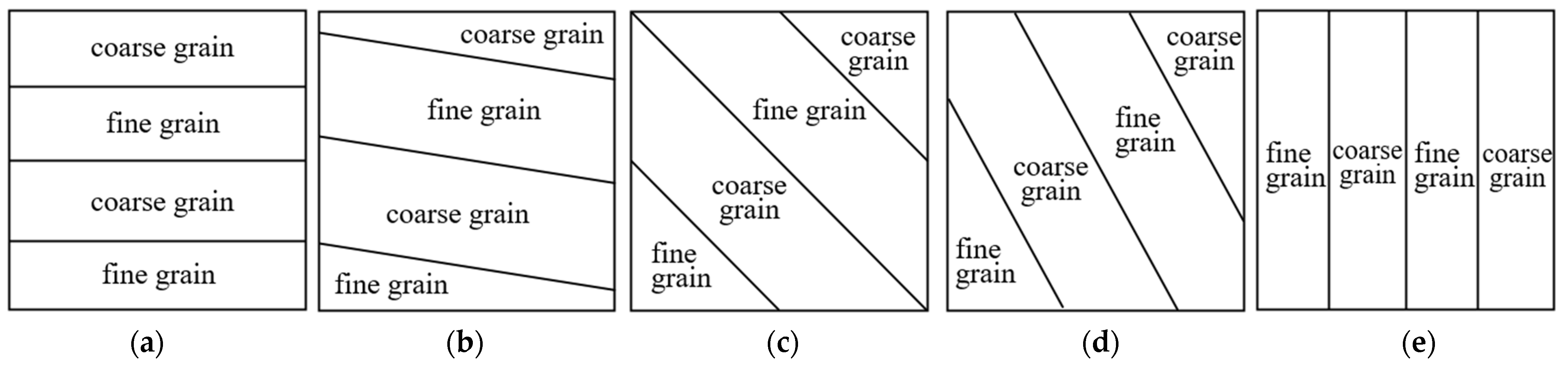 Energies 16 07366 g006
