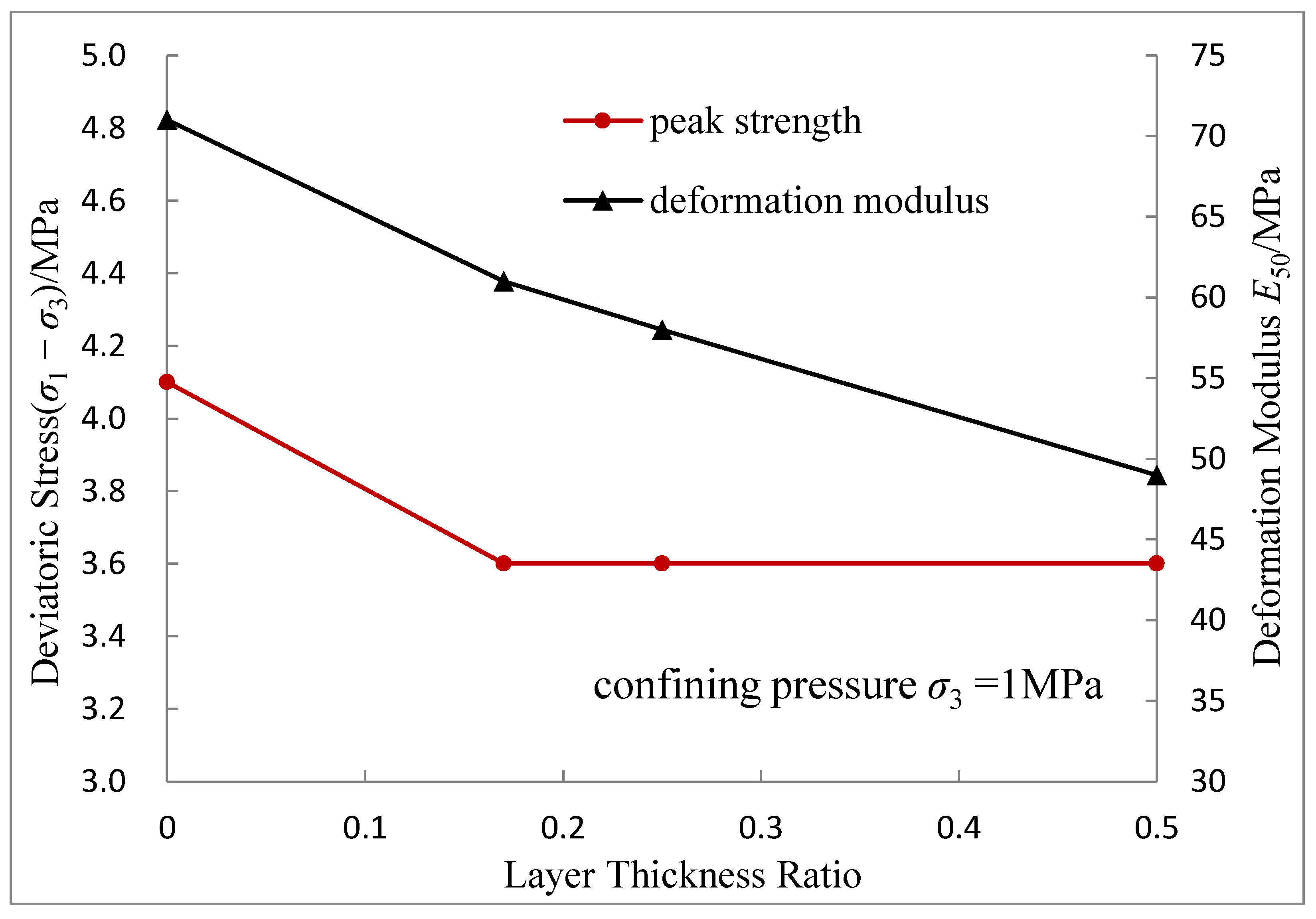 Energies 16 07366 g010