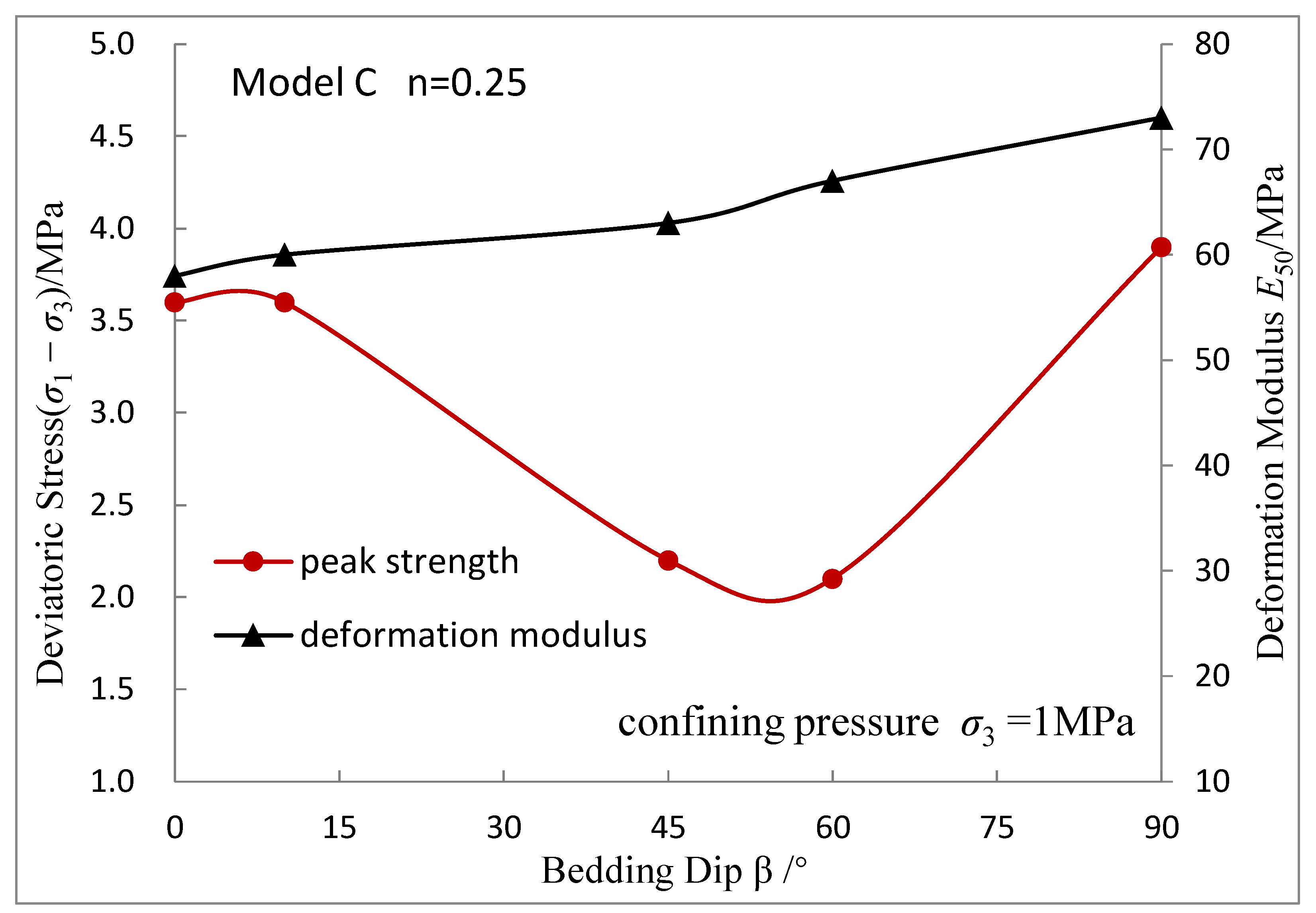 Energies 16 07366 g017
