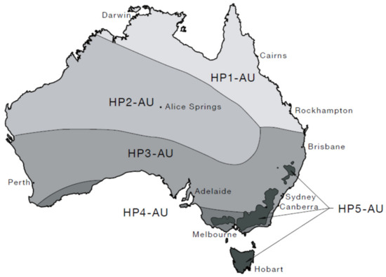 Energies 16 07368 g002