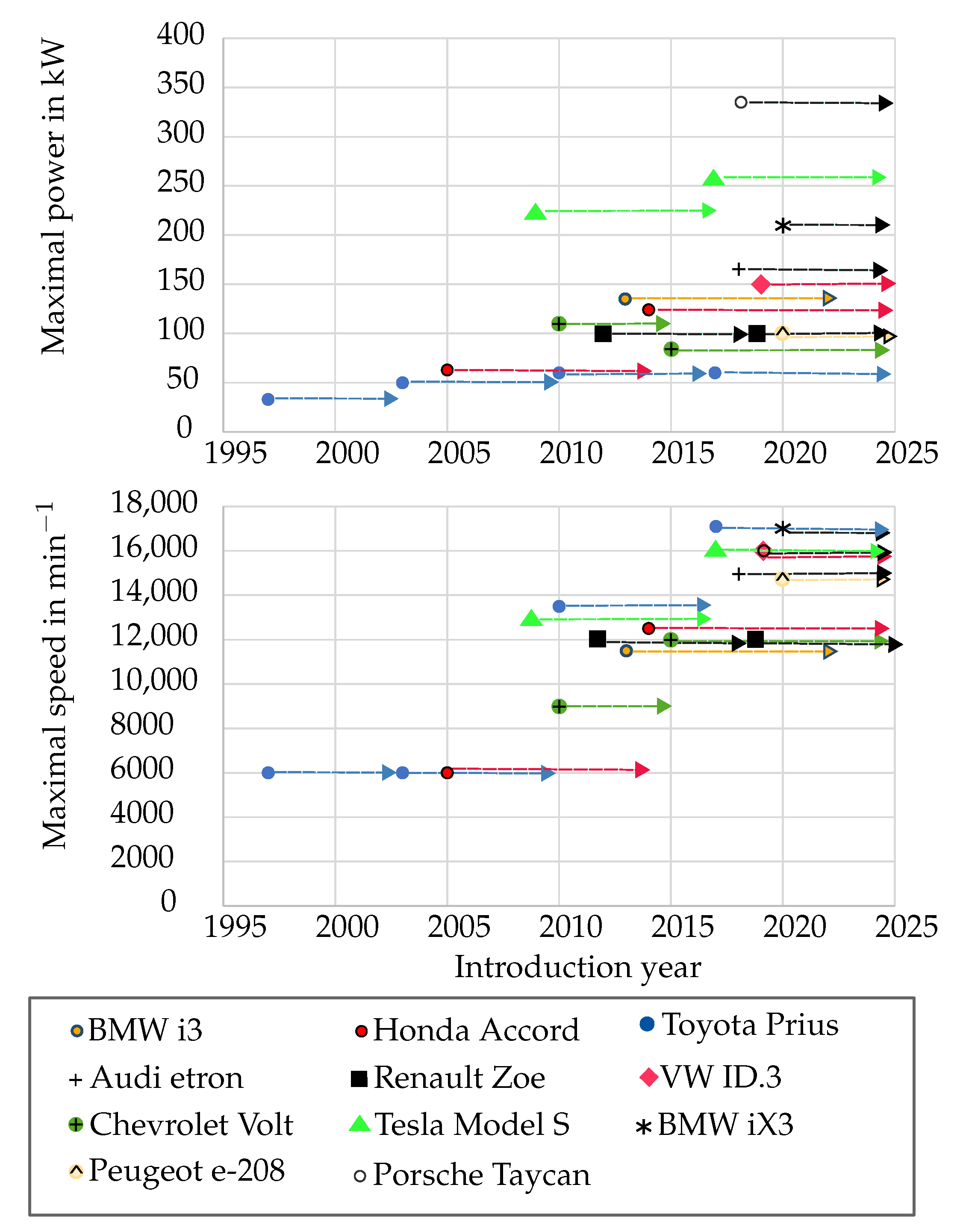Energies 16 07369 g001