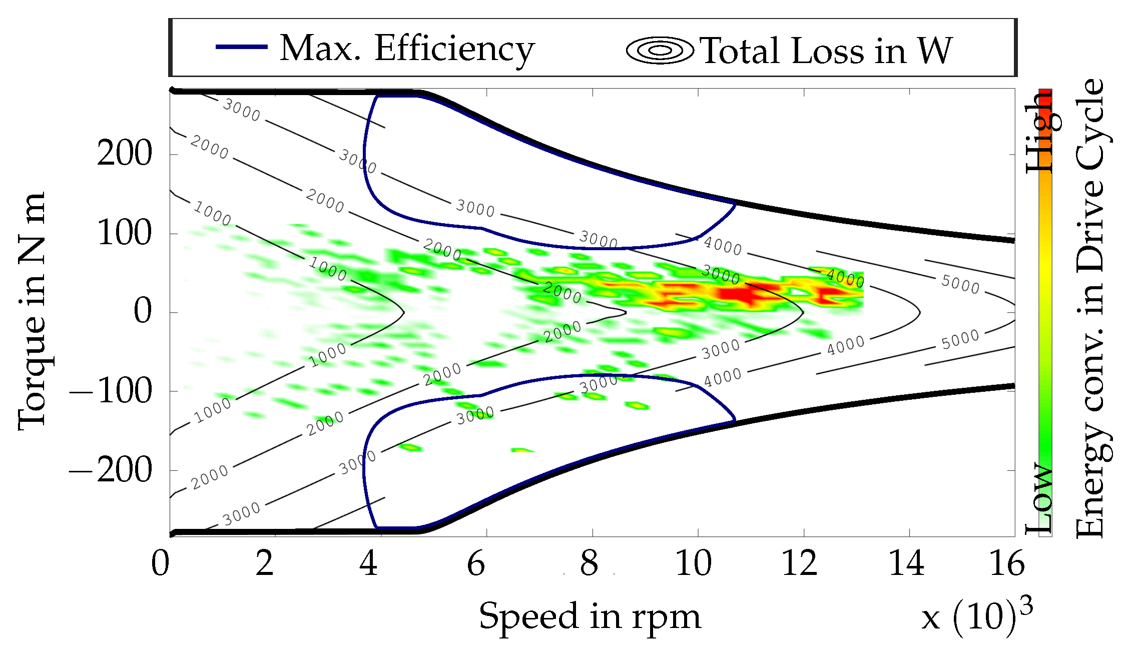 Energies 16 07369 g007