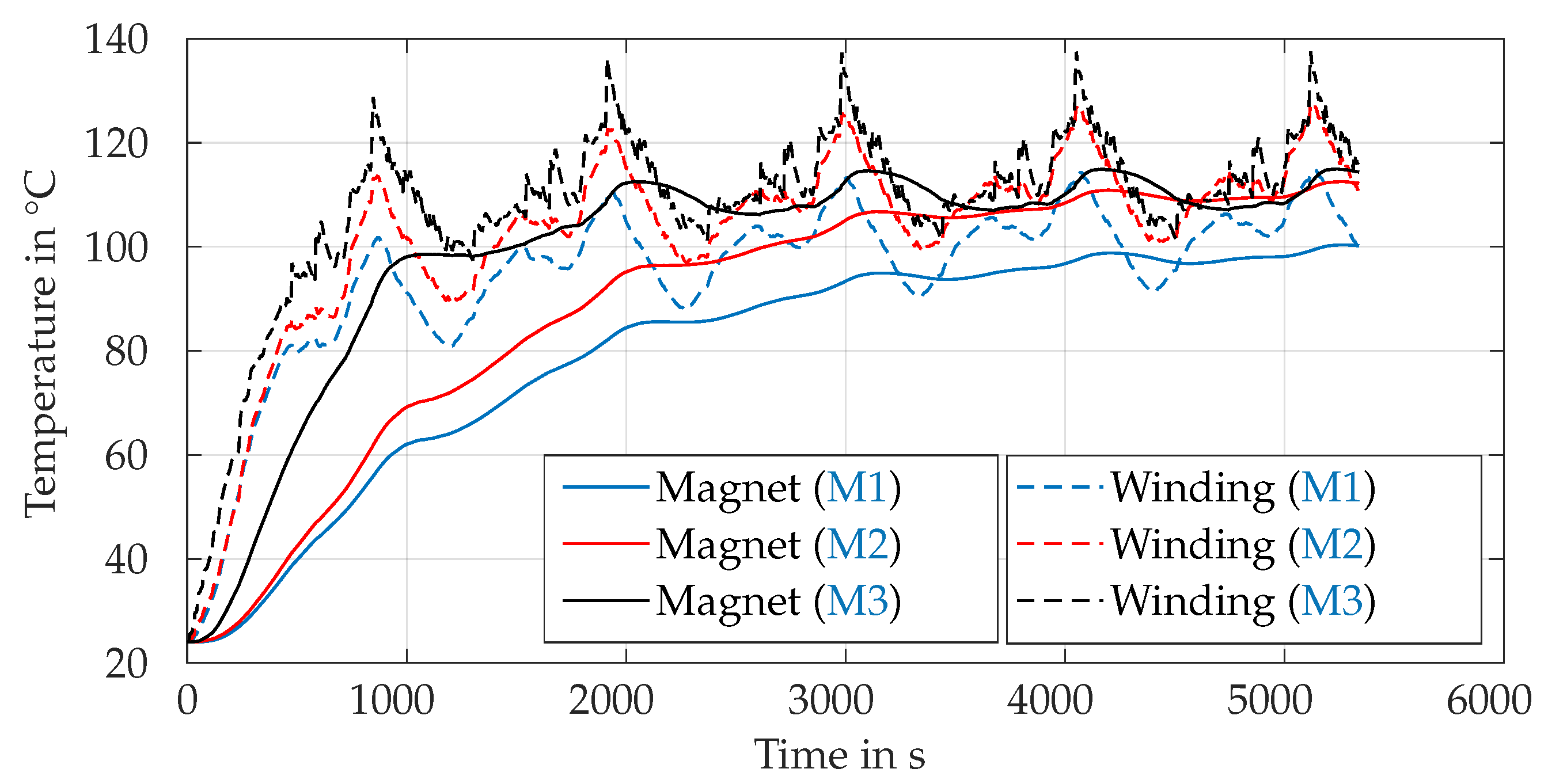 Energies 16 07369 g011