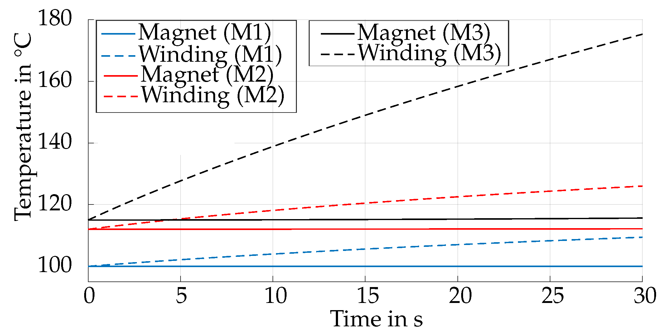 Energies 16 07369 g012