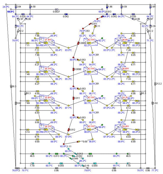 Energies 16 07369 g0a1