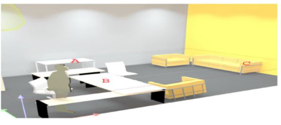 Energies 16 07370 g002