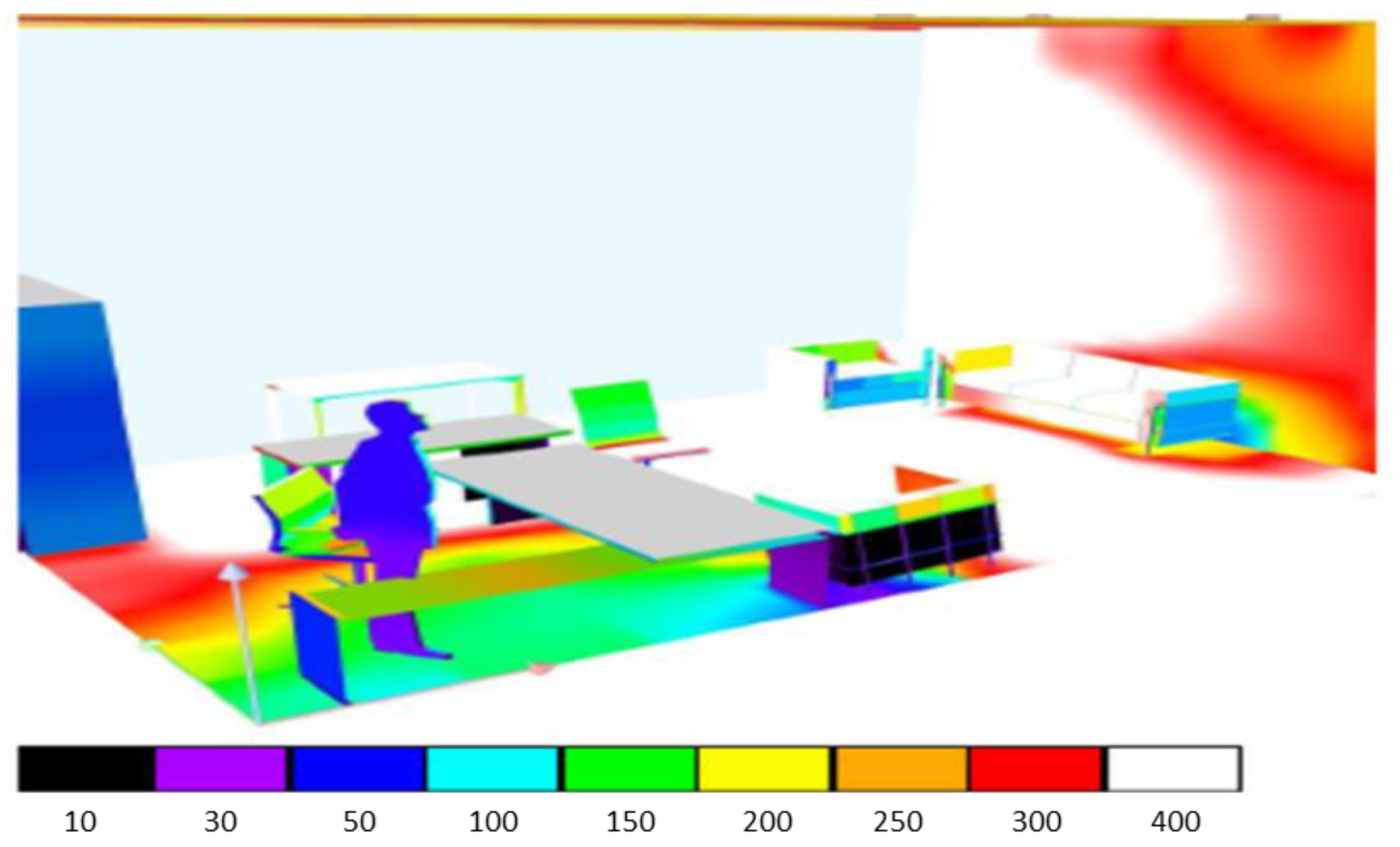 Energies 16 07370 g006