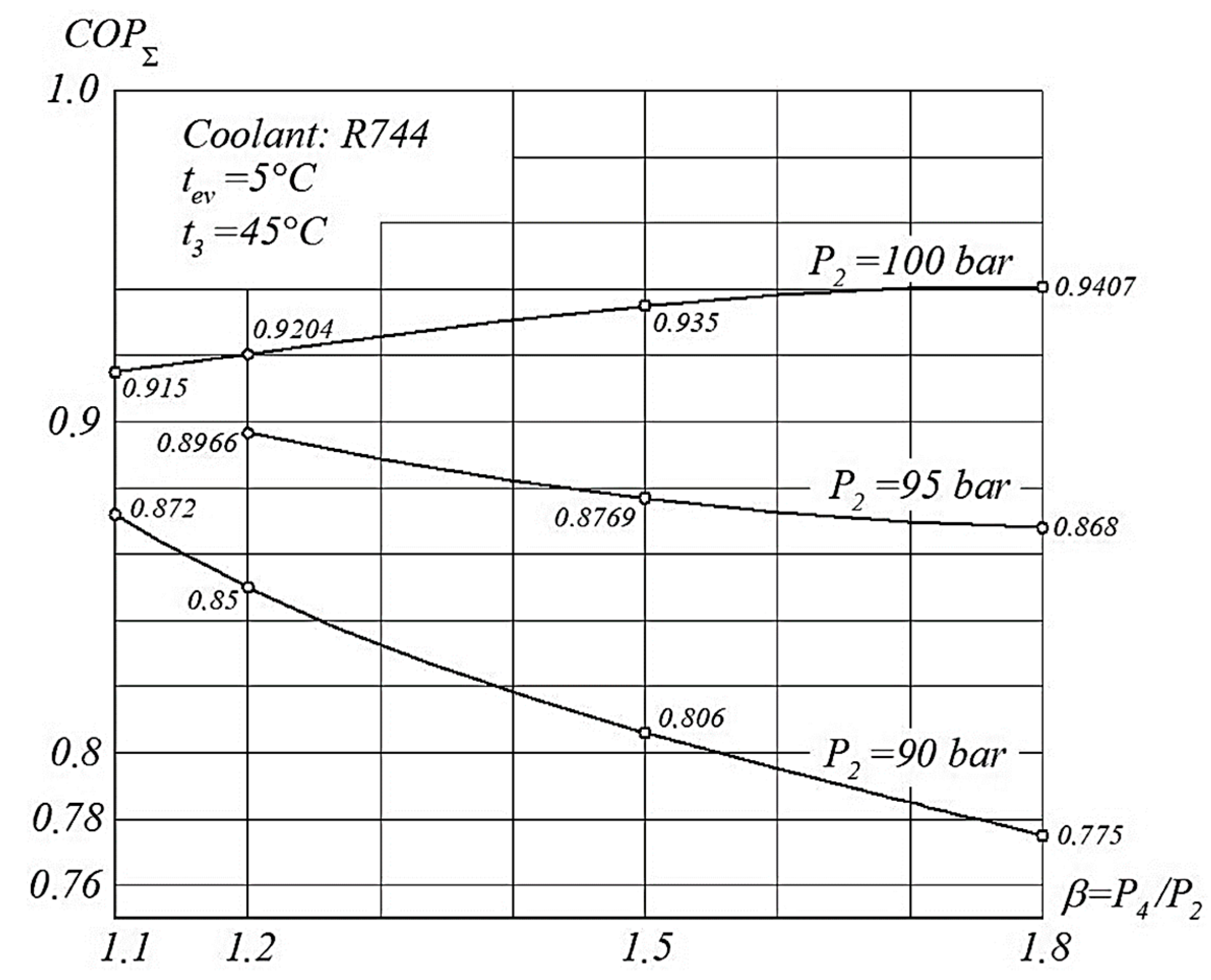 Energies 16 07372 g006