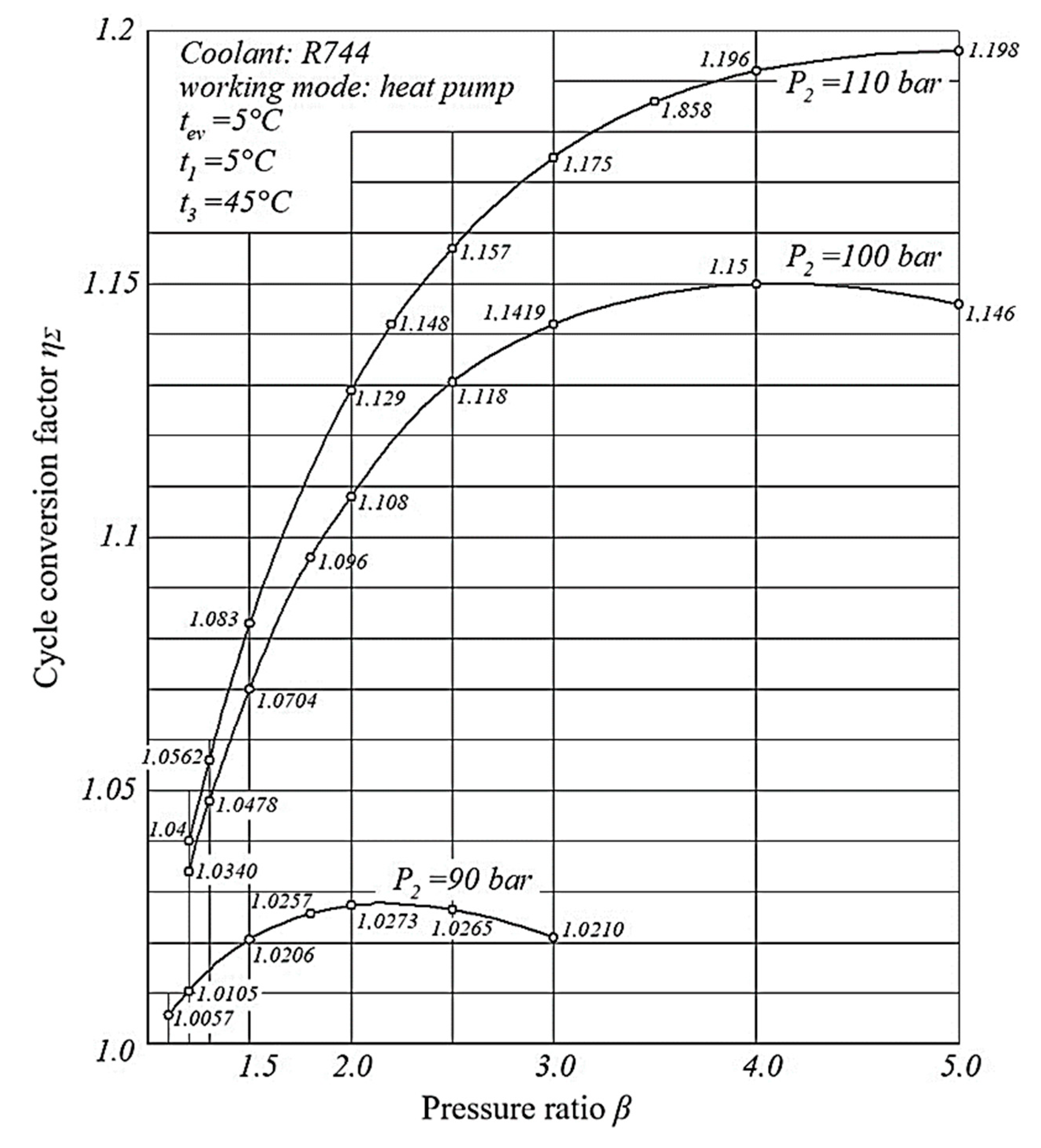 Energies 16 07372 g008