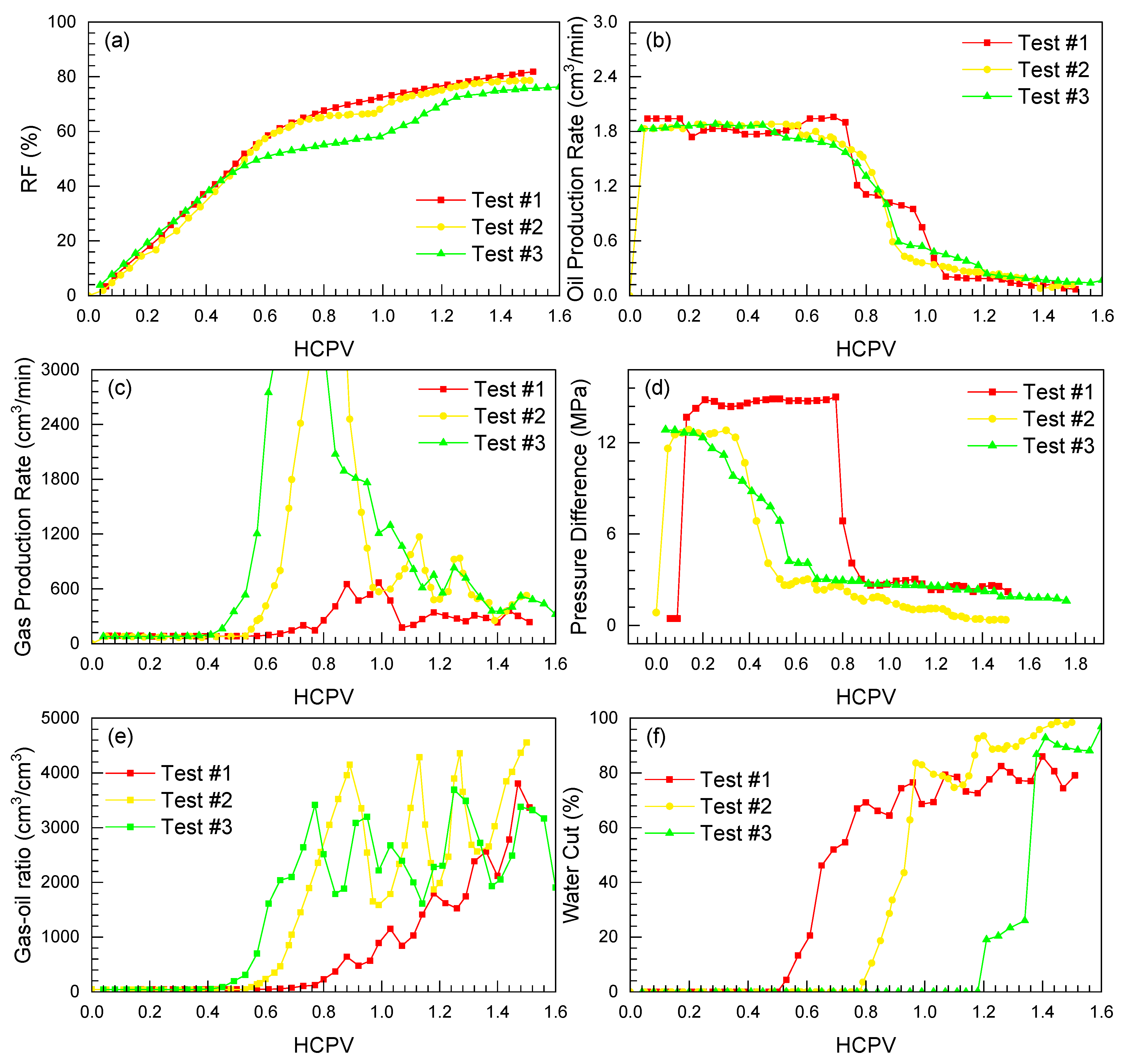 Energies 16 07373 g007