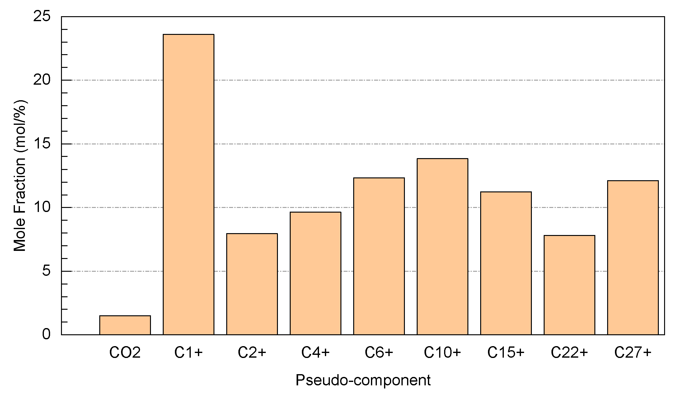 Energies 16 07373 g009