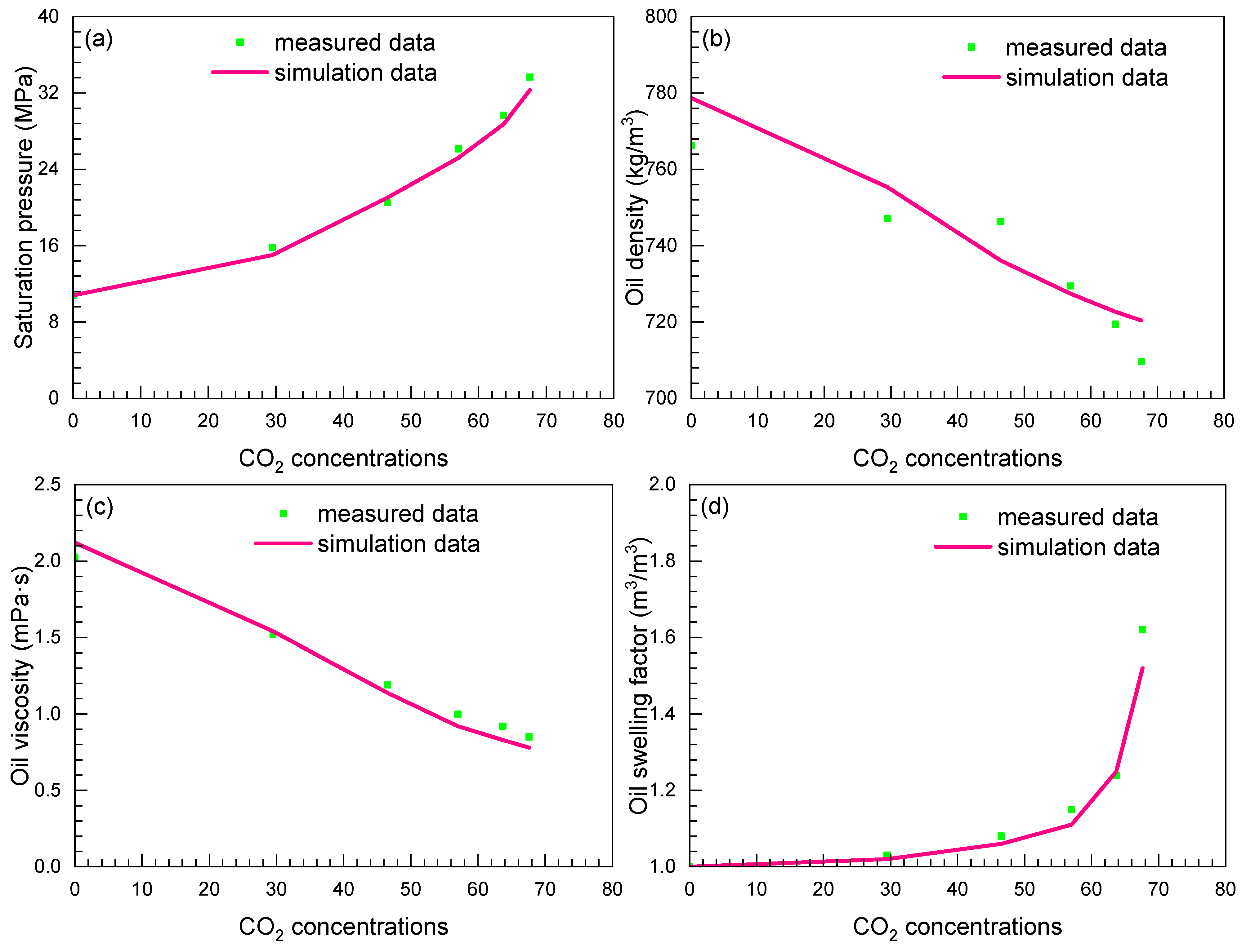 Energies 16 07373 g010
