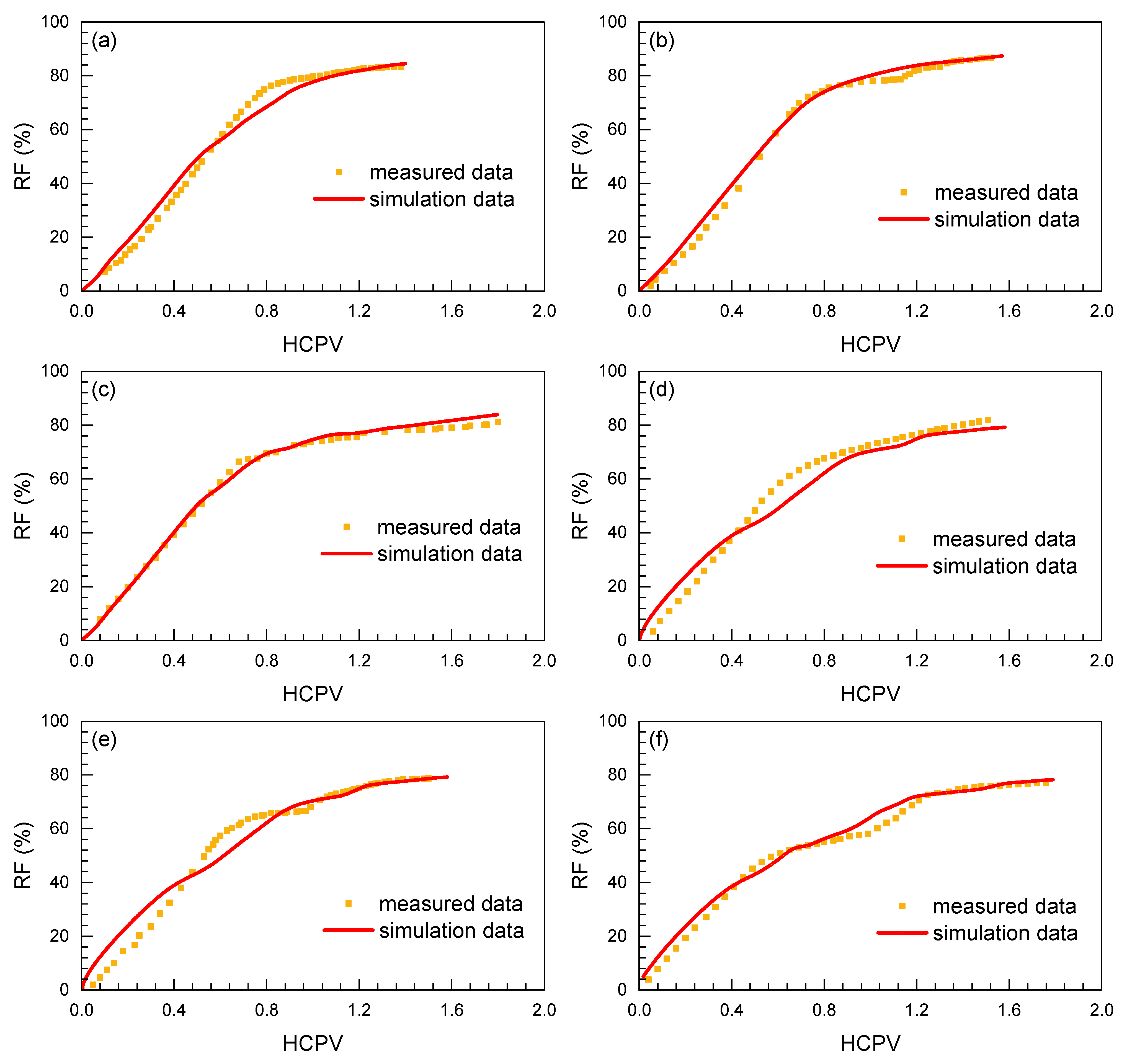 Energies 16 07373 g013