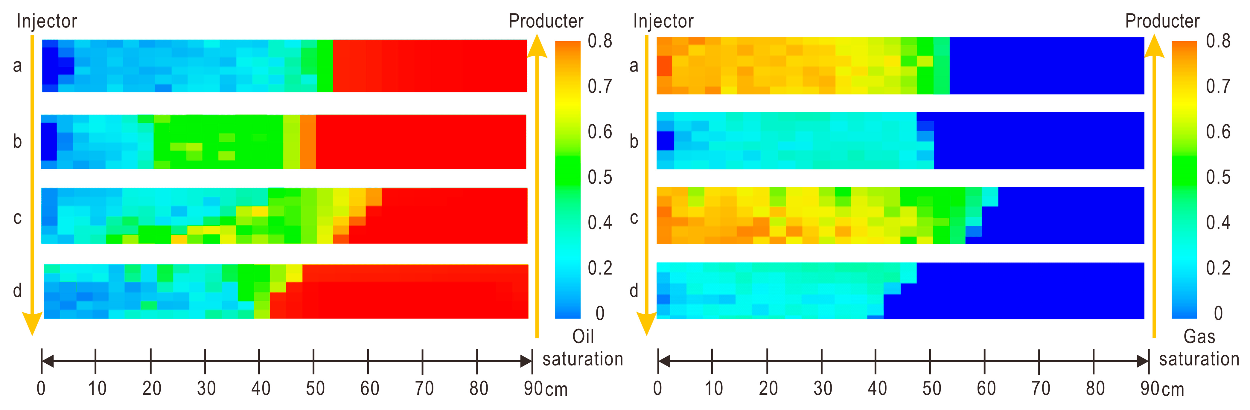 Energies 16 07373 g014