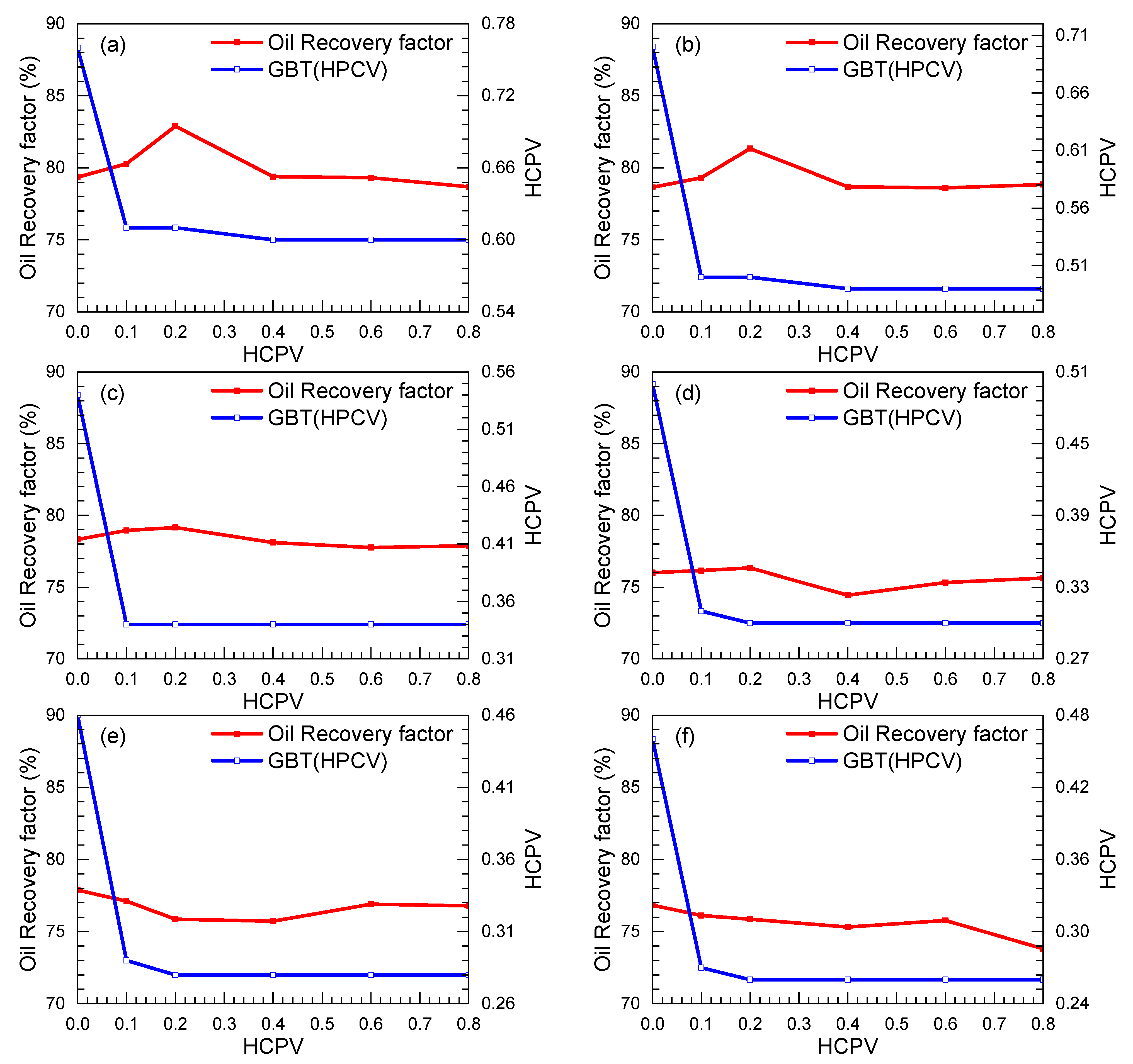 Energies 16 07373 g016