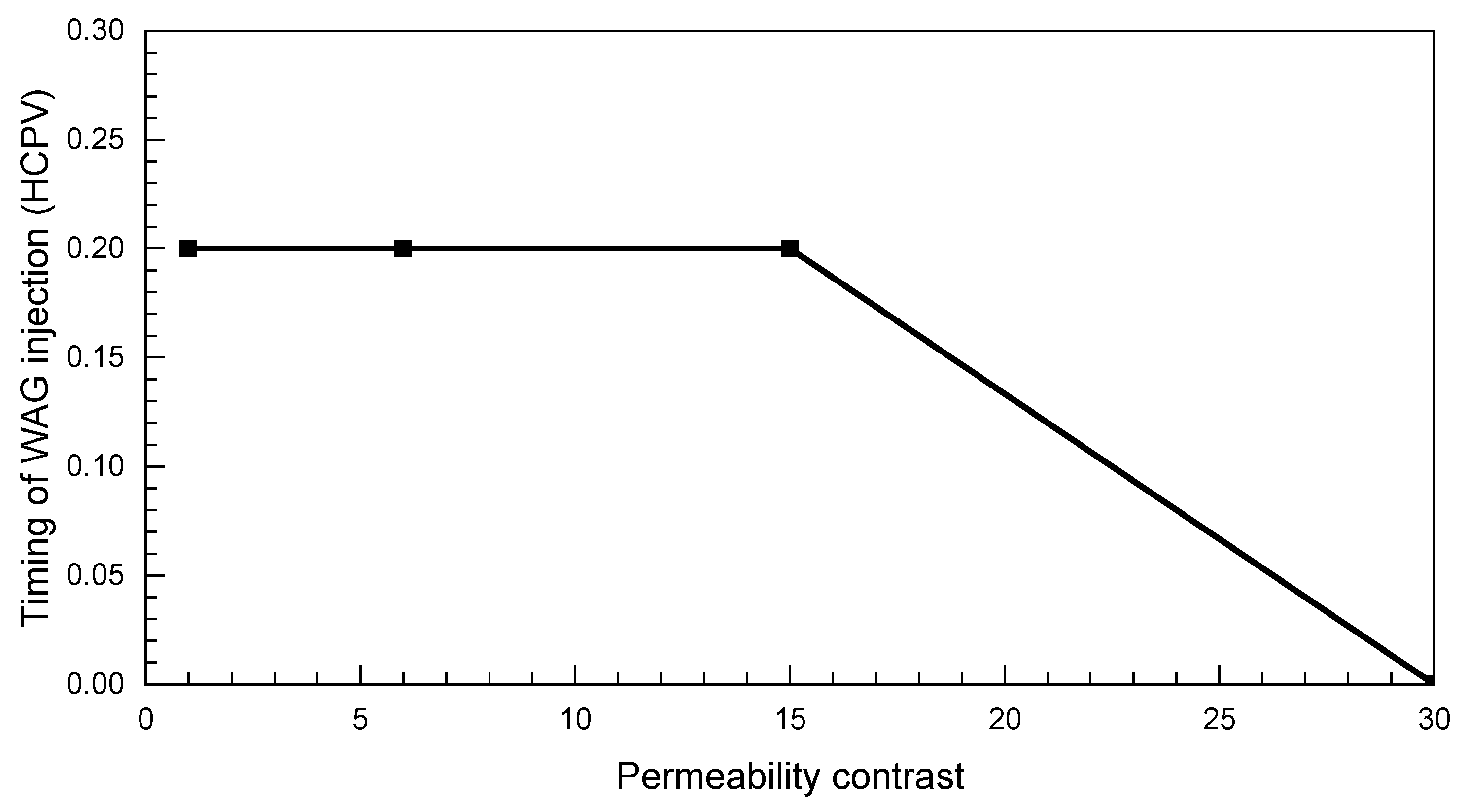 Energies 16 07373 g017