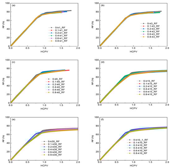 Energies 16 07373 g0a2