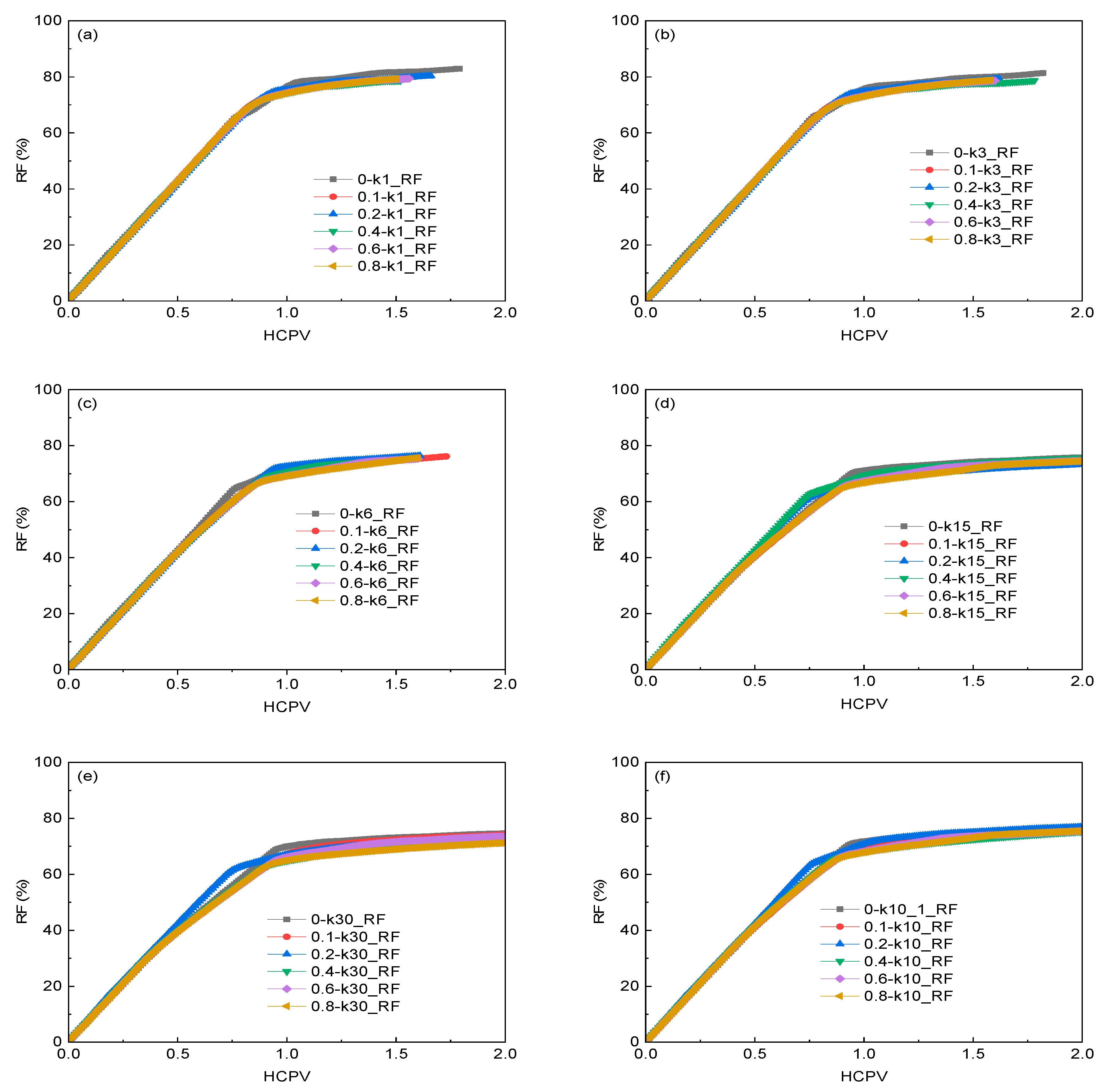 Energies 16 07373 g0a2