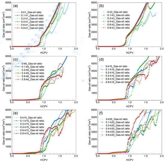 Energies 16 07373 g0a3