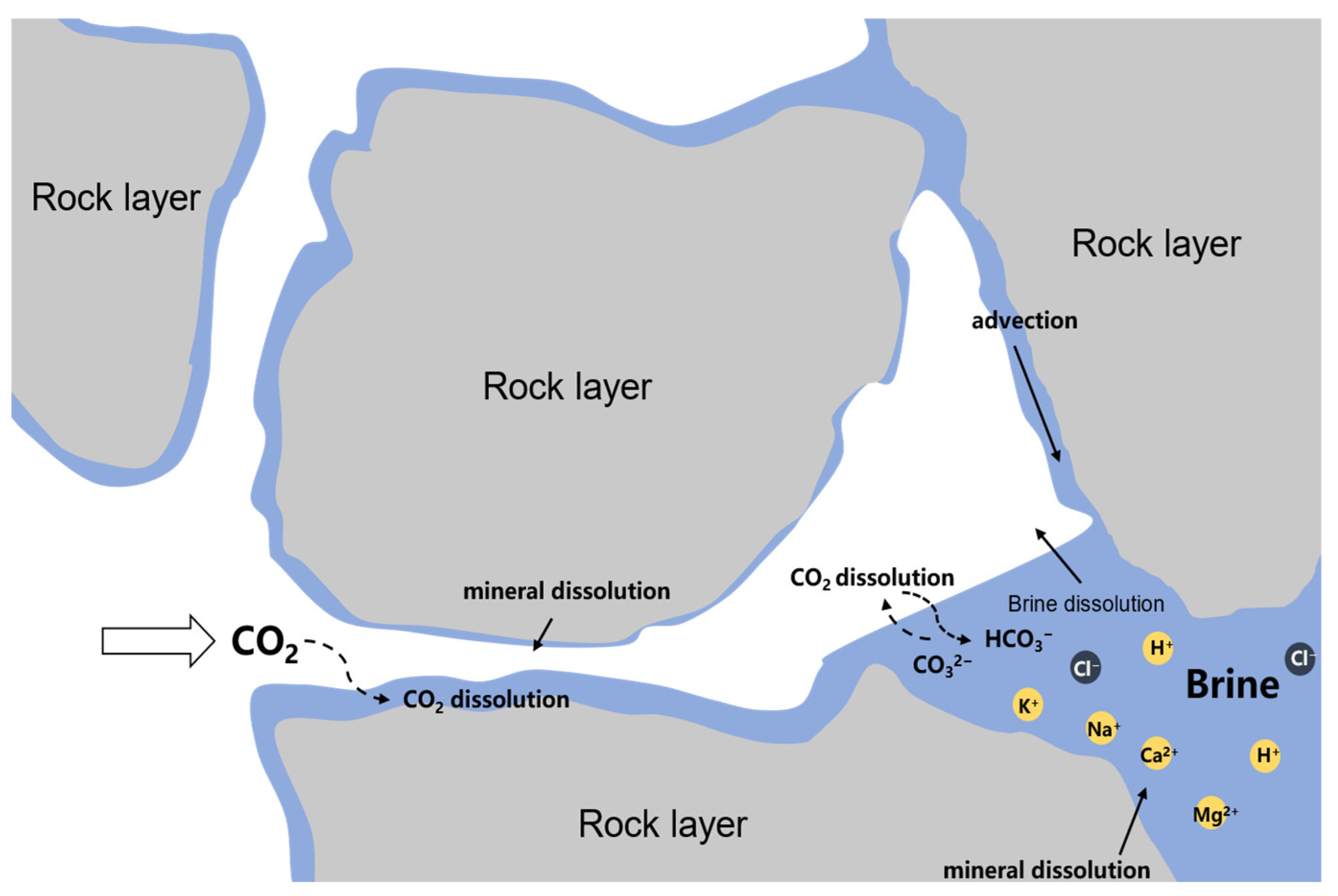 Energies 16 07374 g003