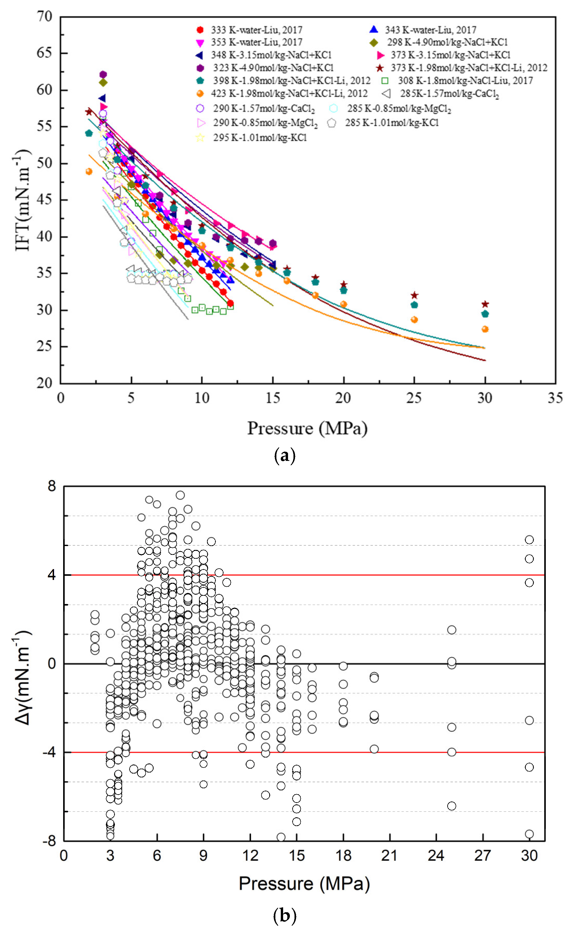 Energies 16 07374 g004