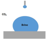 Energies 16 07374 i001