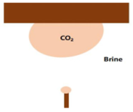 Energies 16 07374 i002