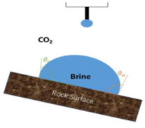 Energies 16 07374 i003