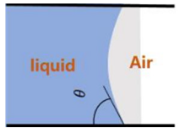 Energies 16 07374 i004