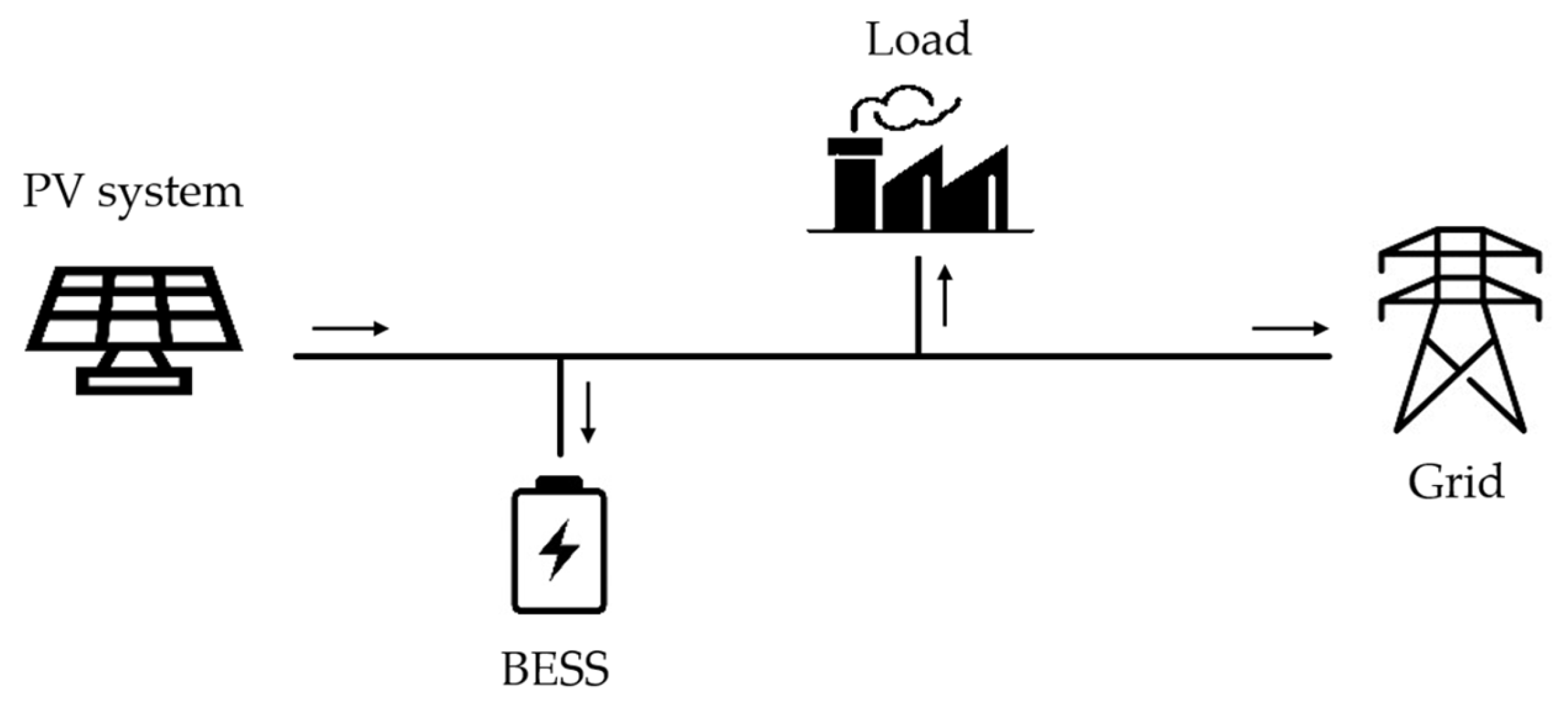 Energies 16 07375 g002