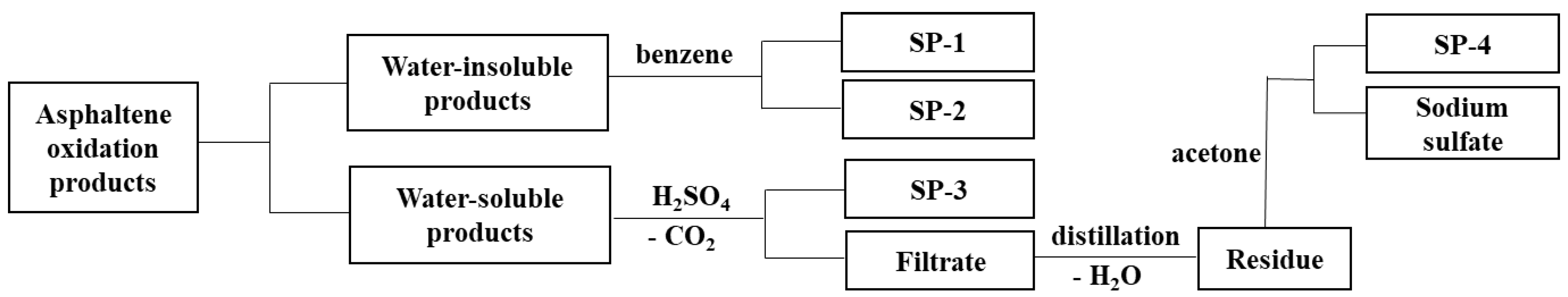Energies 16 07376 g002