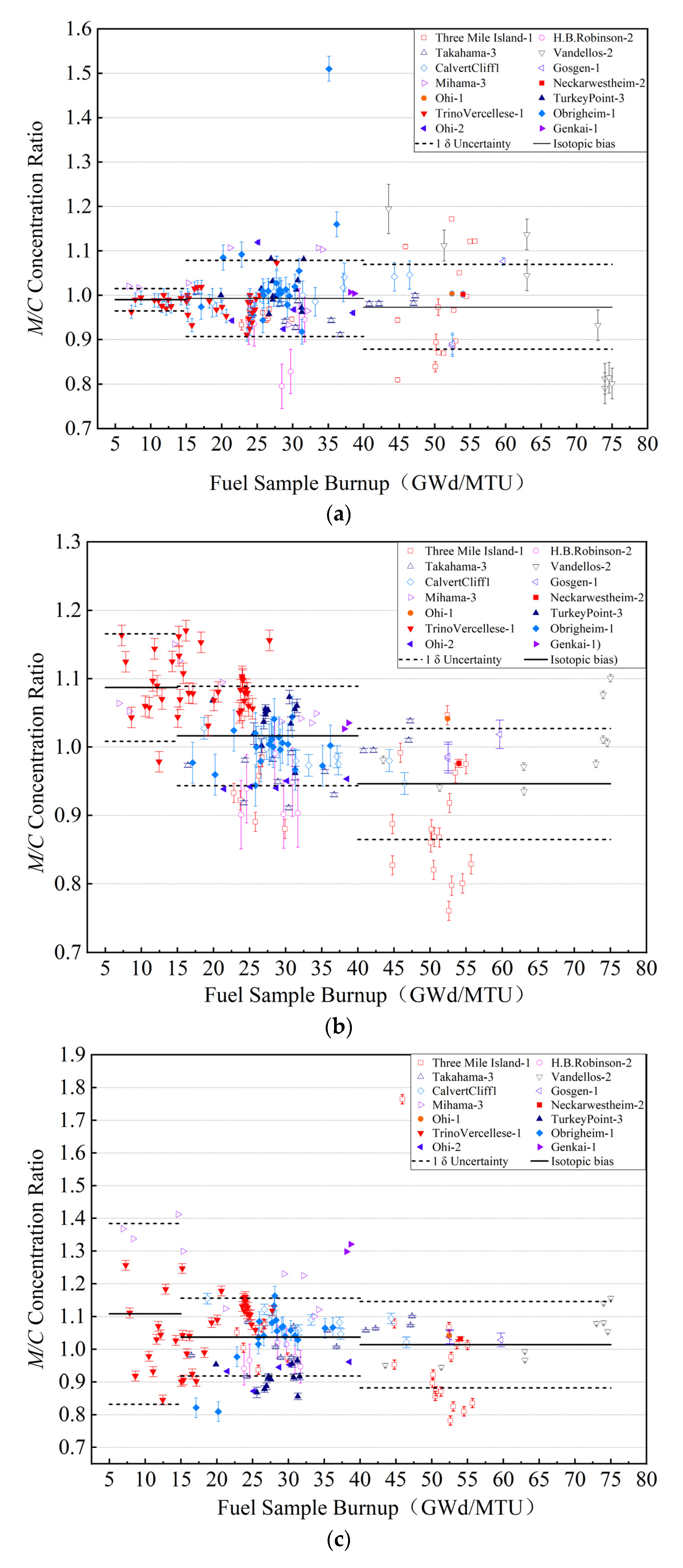 Energies 16 07378 g001