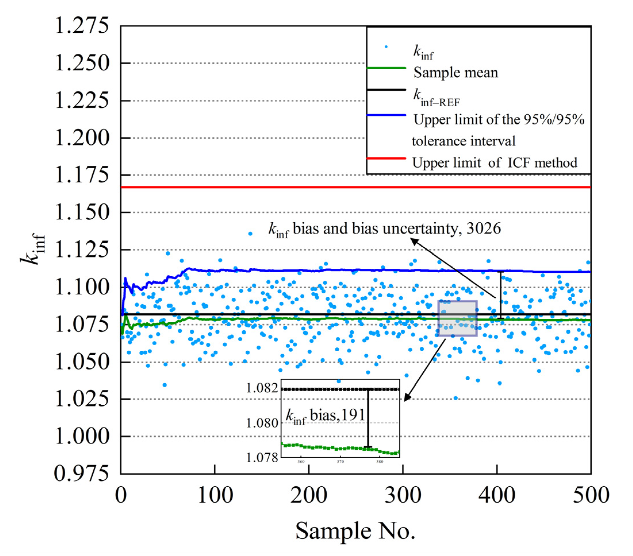 Energies 16 07378 g002