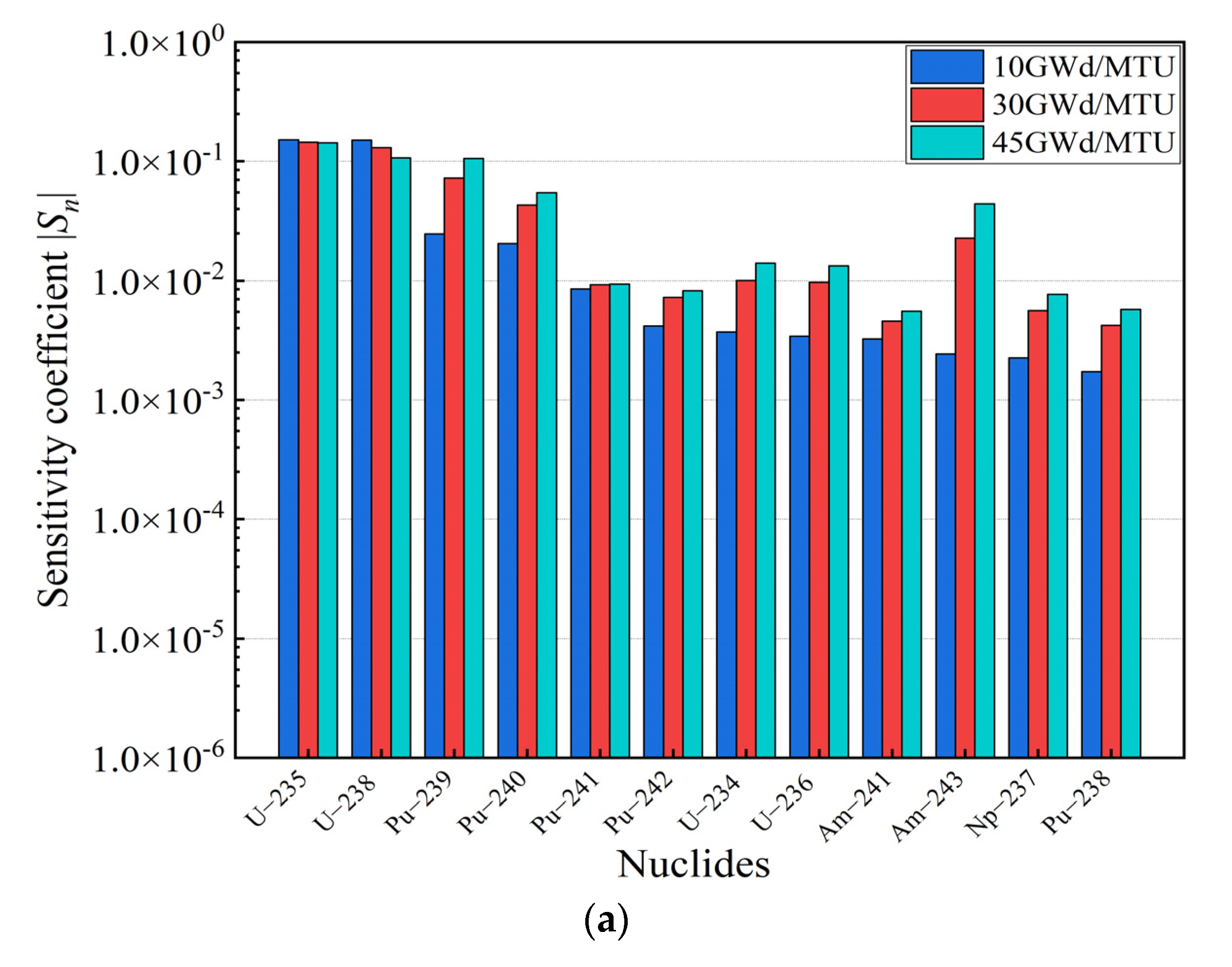 Energies 16 07378 g003a