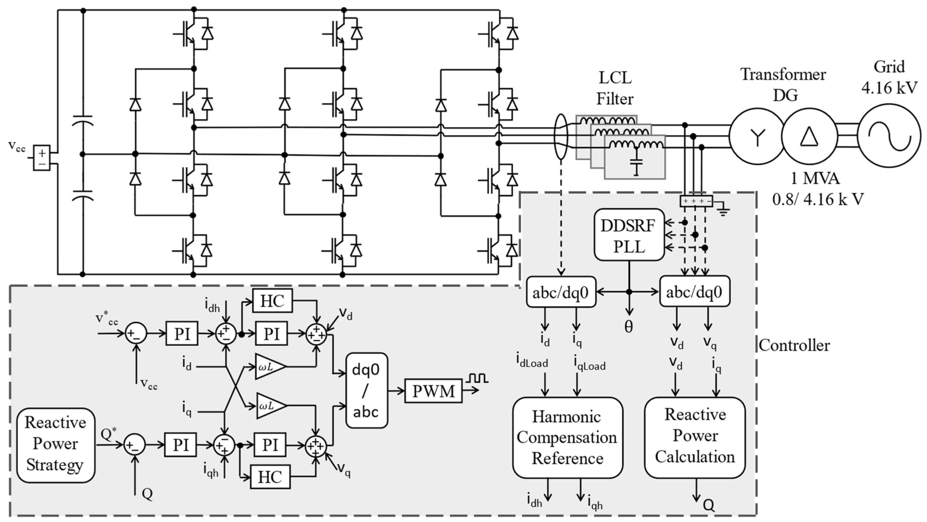 Energies 16 07379 g013