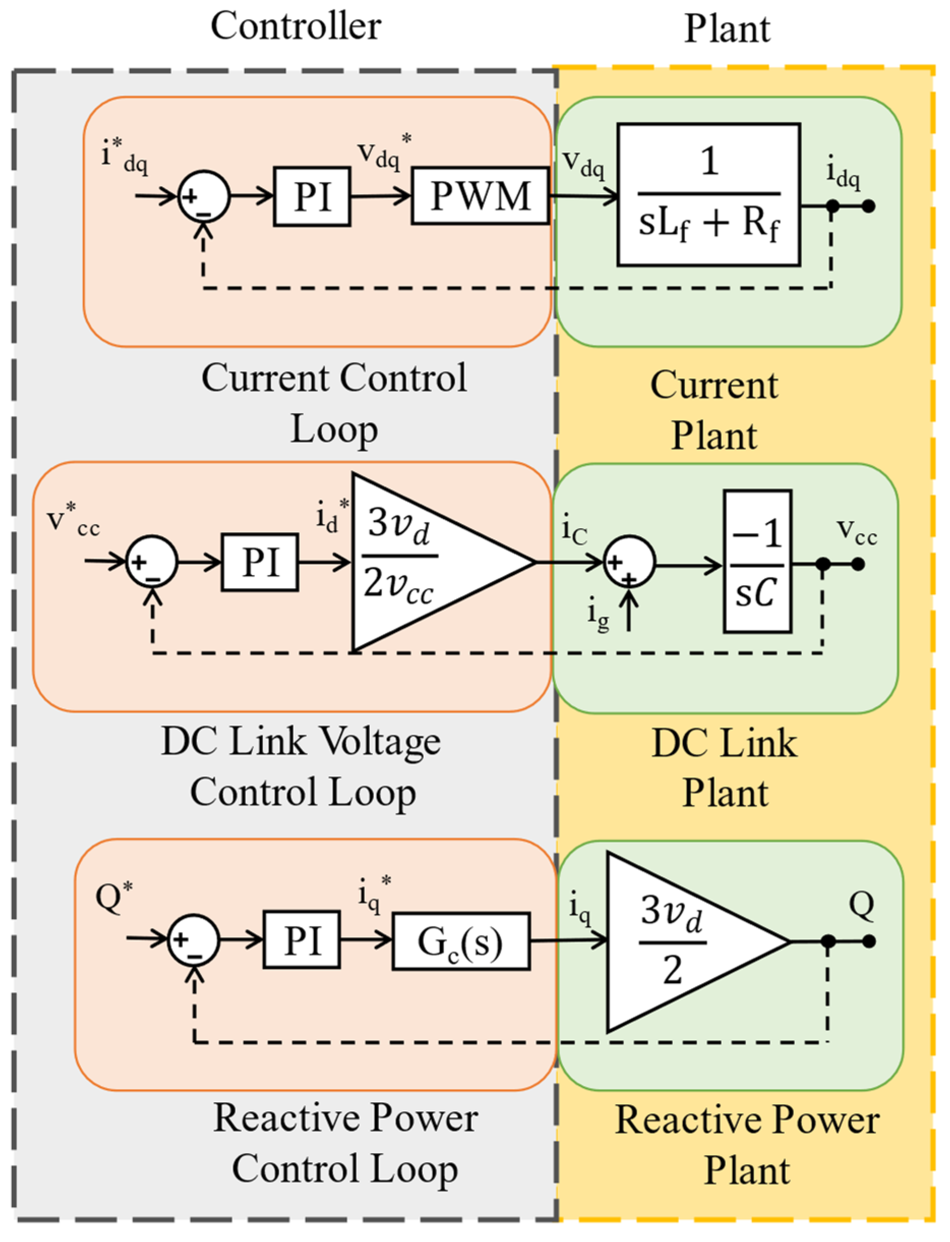 Energies 16 07379 g014