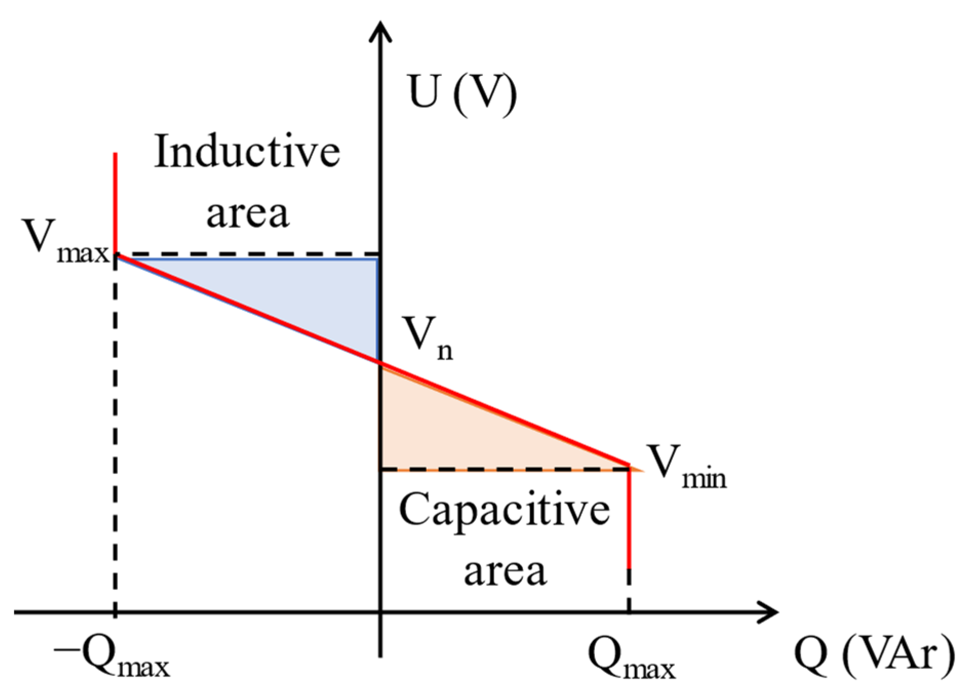 Energies 16 07379 g018