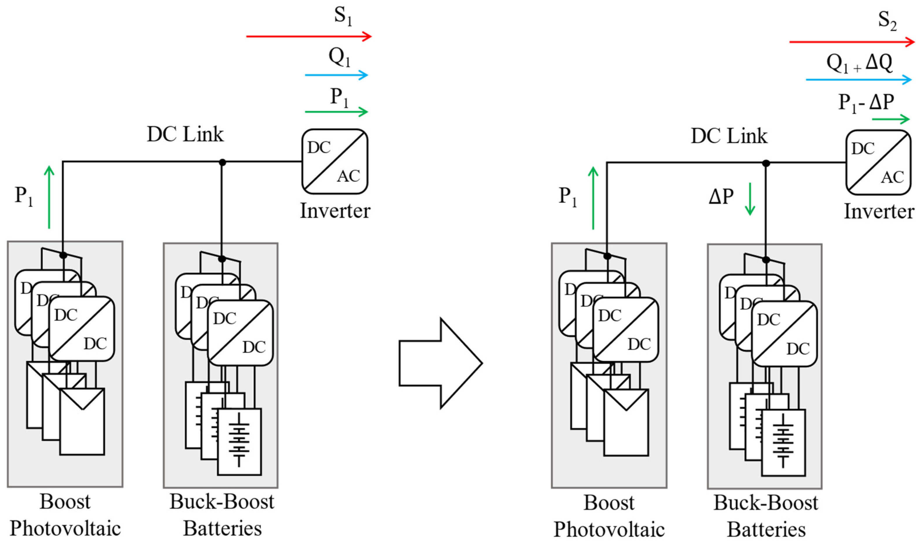 Energies 16 07379 g020