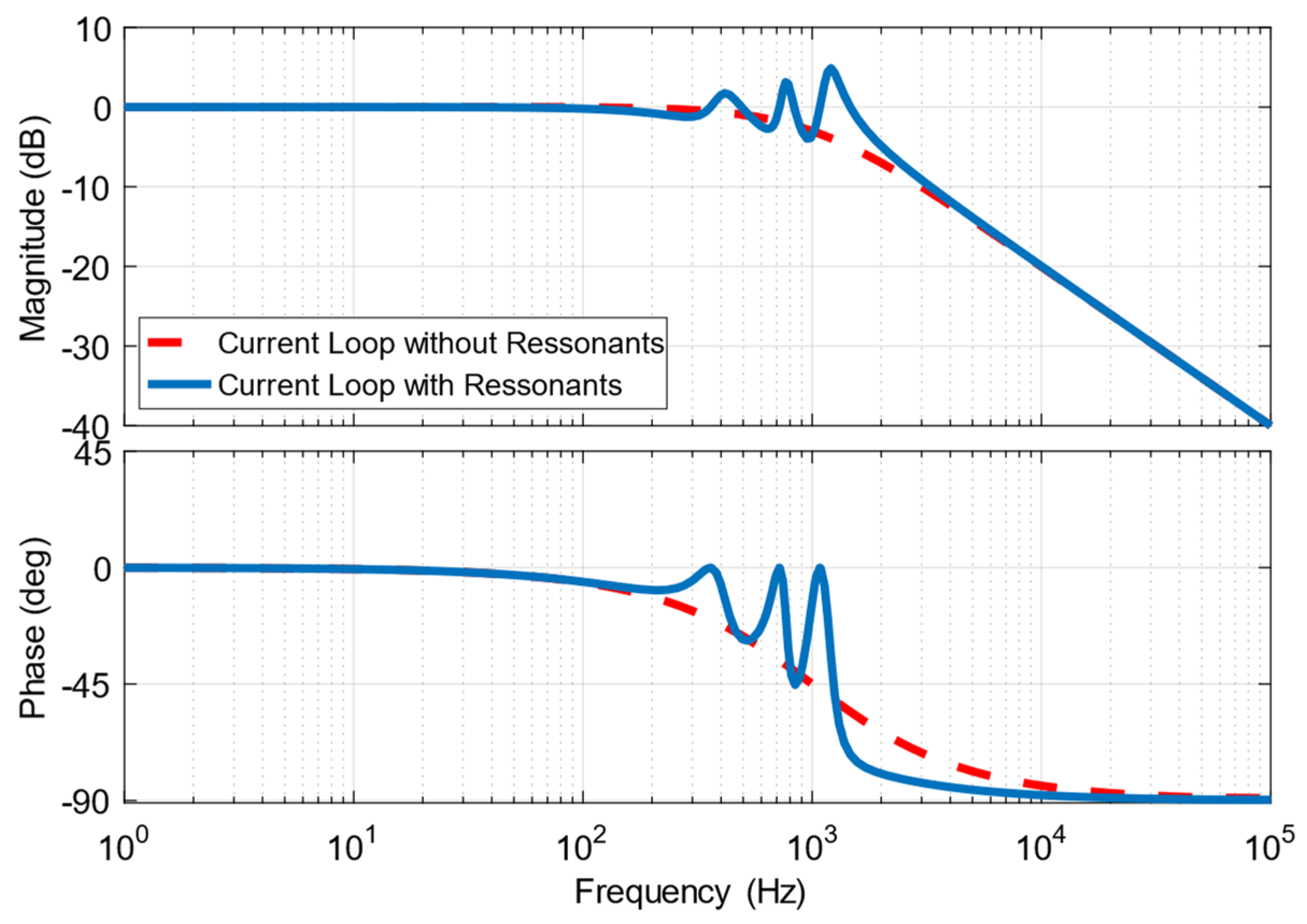 Energies 16 07379 g024