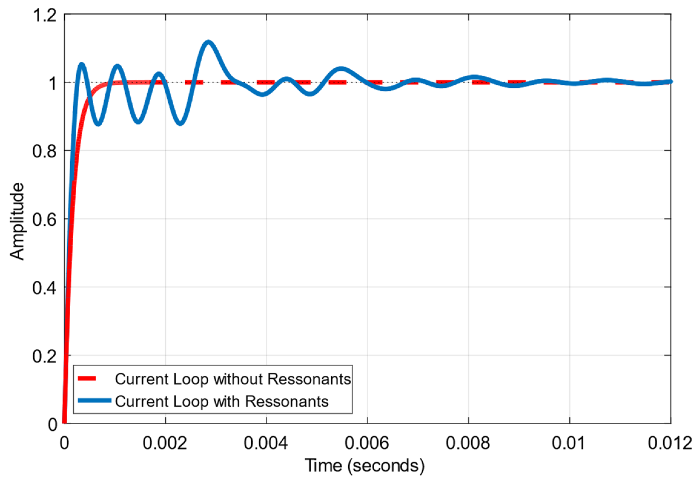 Energies 16 07379 g025