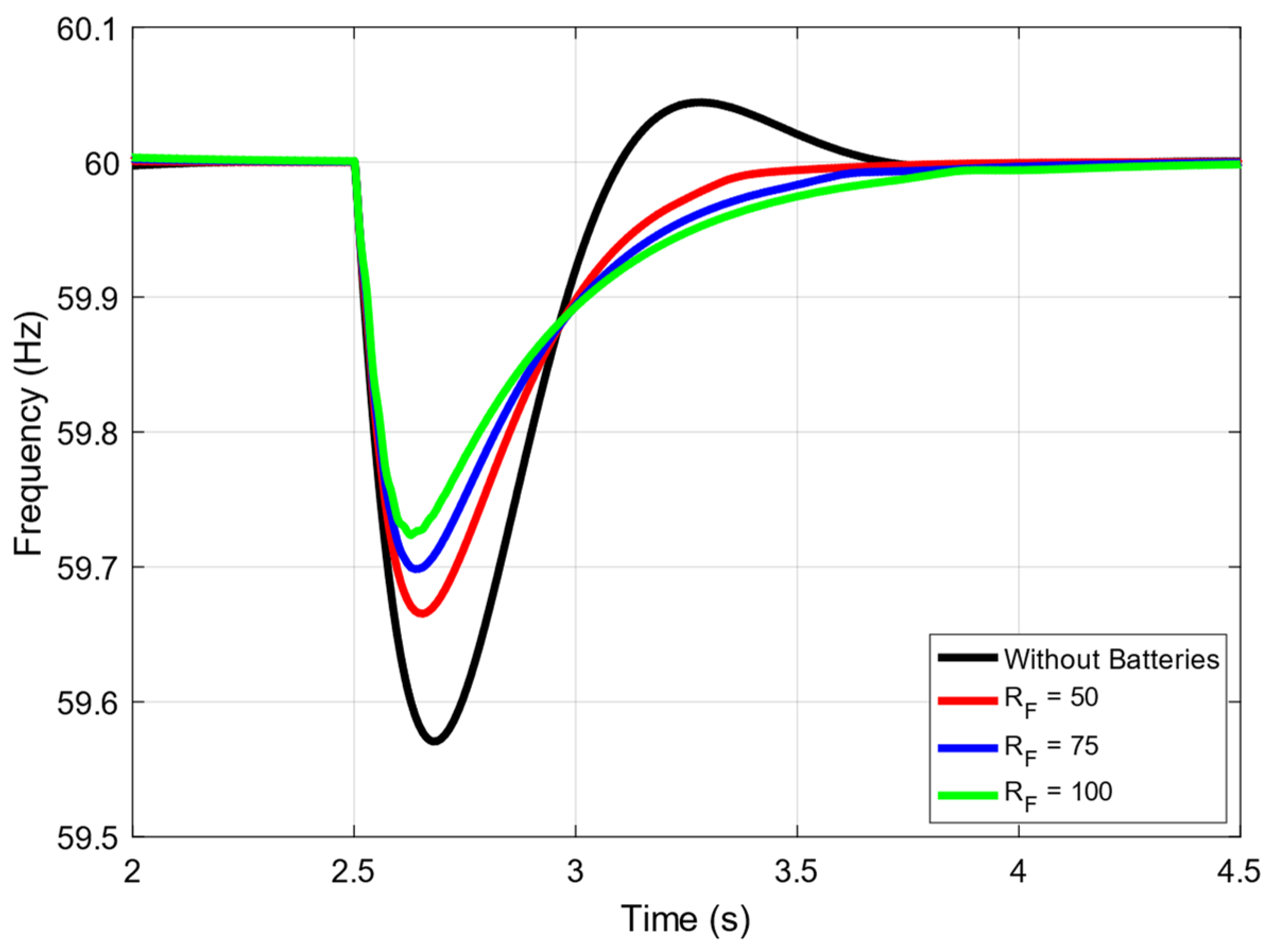 Energies 16 07379 g027